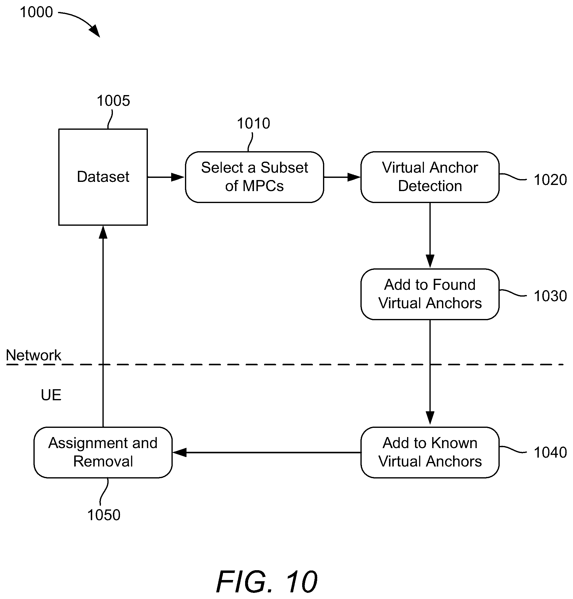 Patent US12306323 Figure 14 – Virtual anchor detection based on channel tap removal