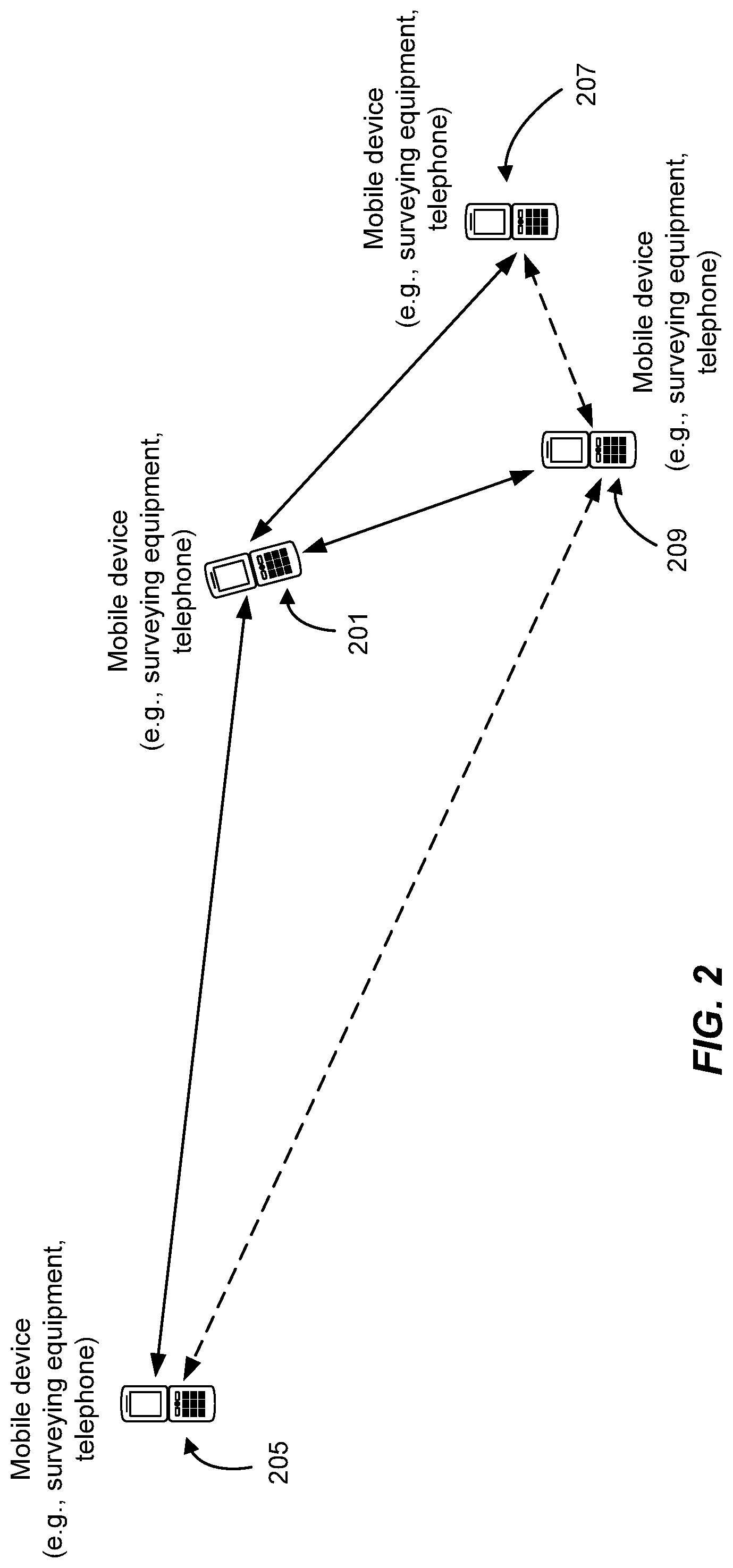 Patent US12306324 Figure 2 – Methods and system for collaborative local positioning