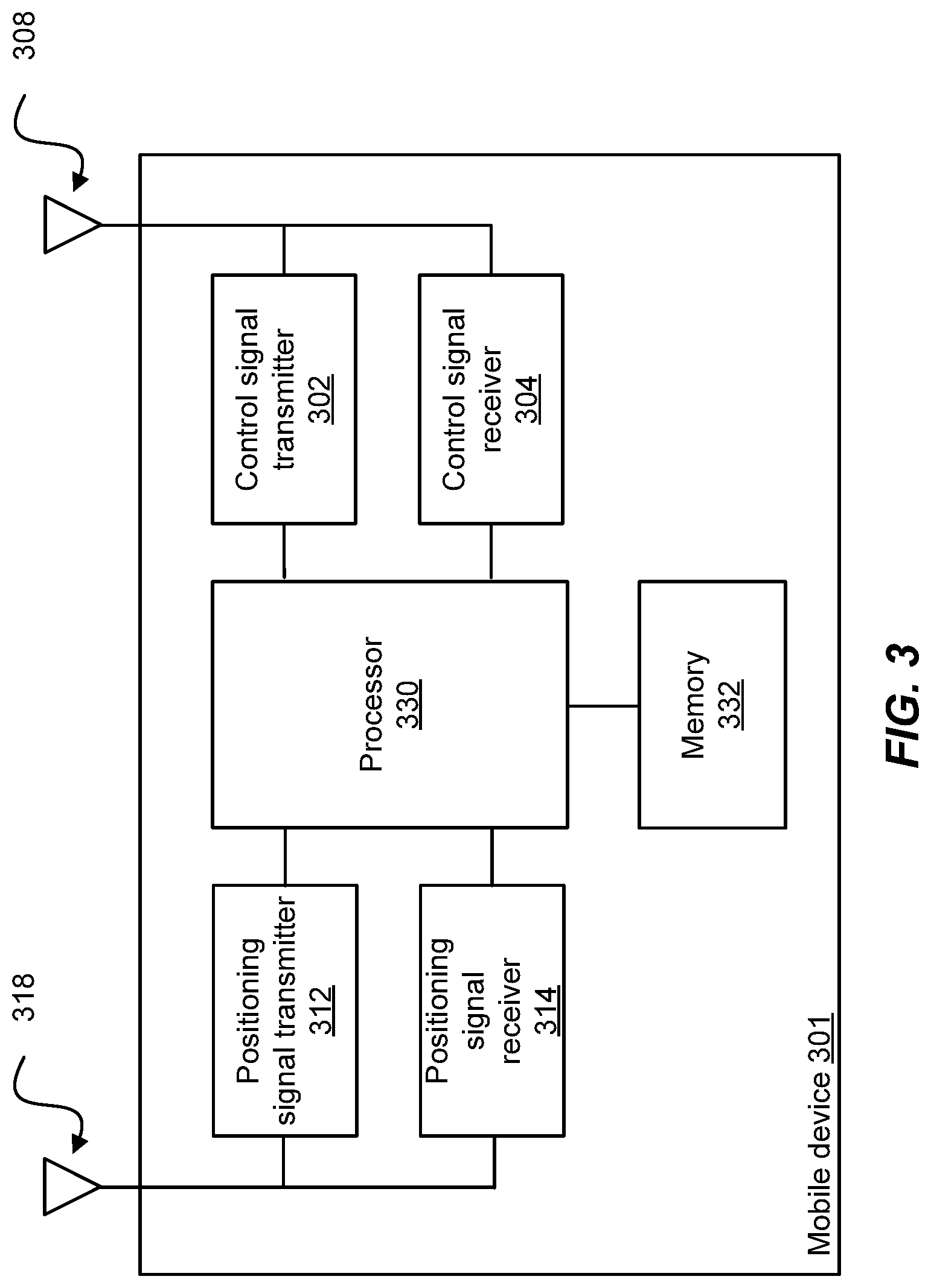 Patent US12306324 Figure 3 – Methods and system for collaborative local positioning