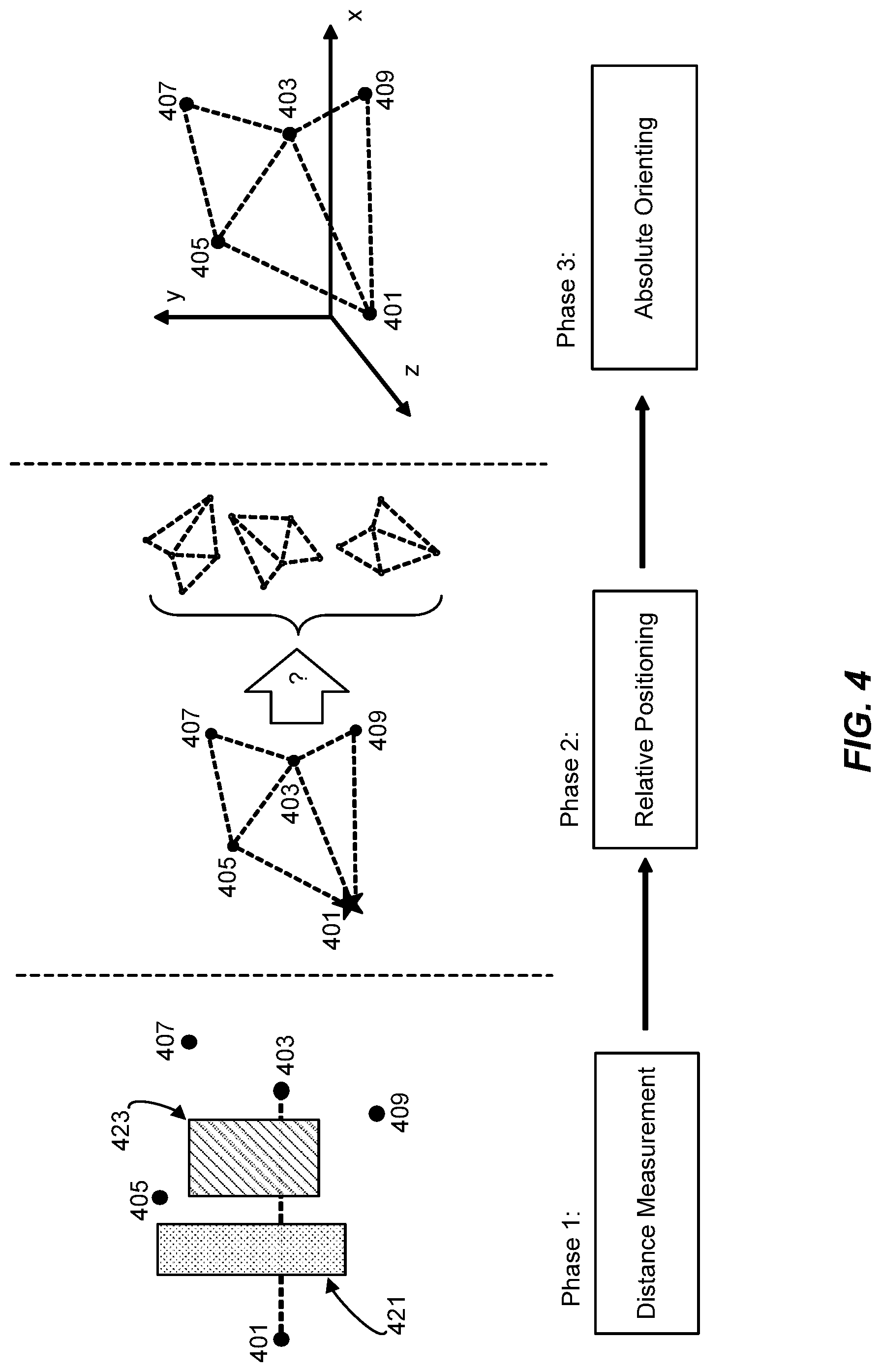Patent US12306324 Figure 4 – Methods and system for collaborative local positioning