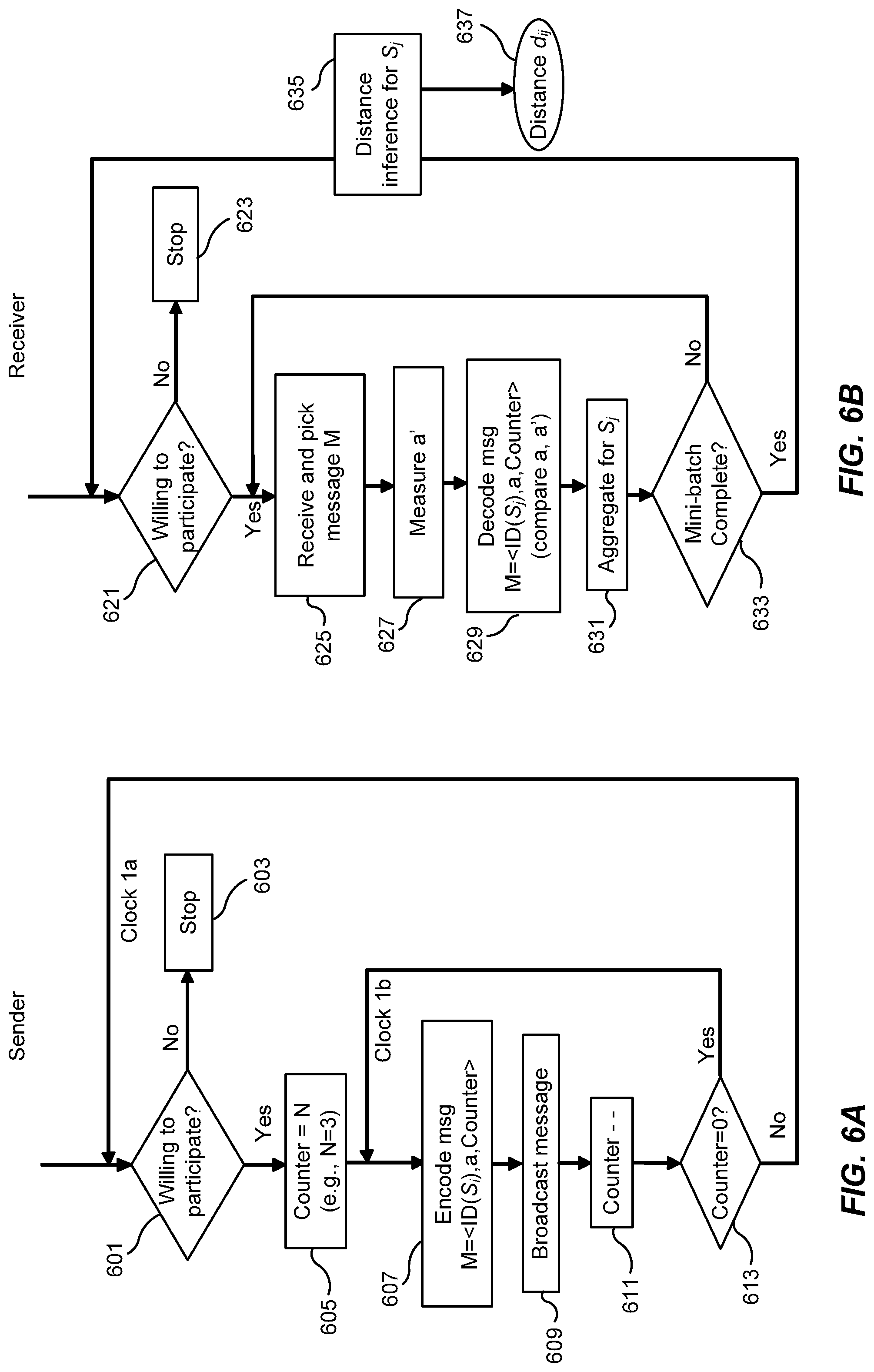 Patent US12306324 Figure 6 – Methods and system for collaborative local positioning