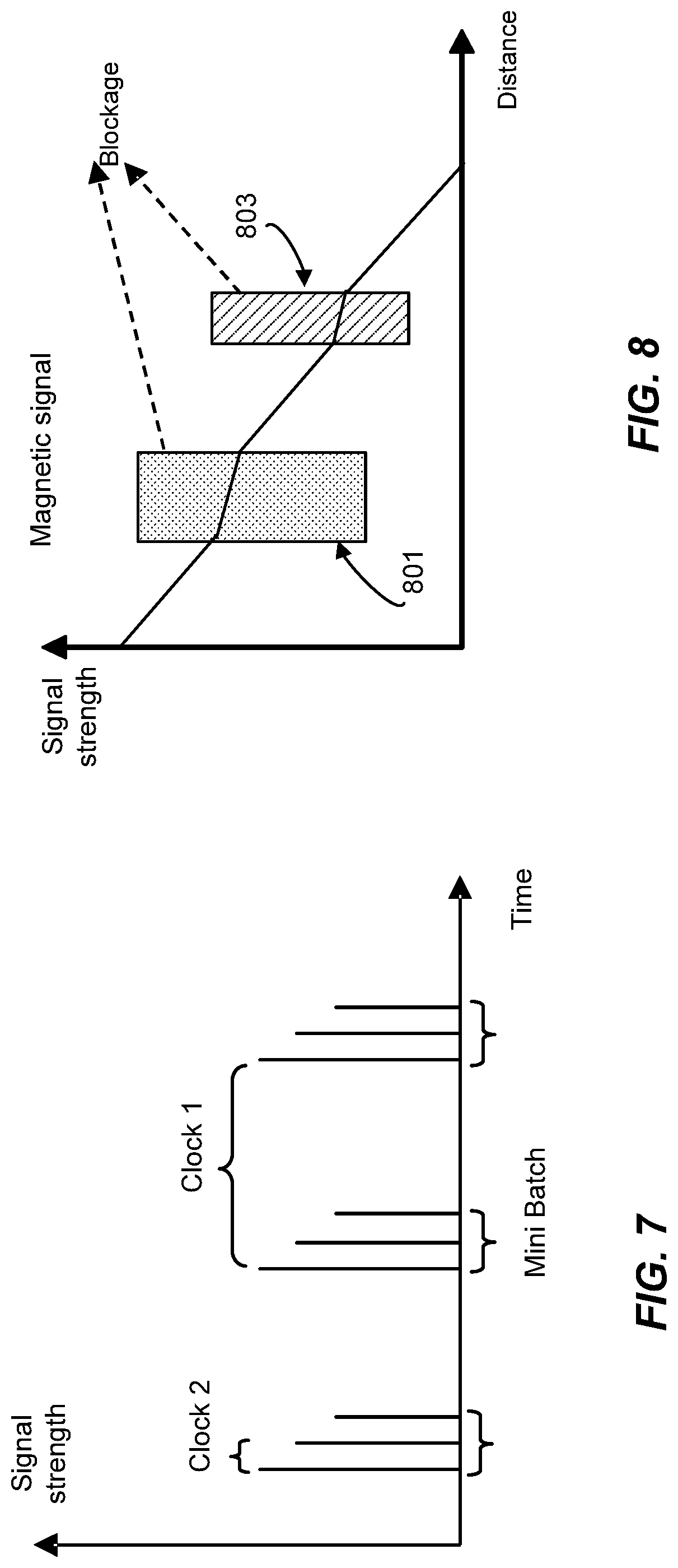 Patent US12306324 Figure 7 – Methods and system for collaborative local positioning