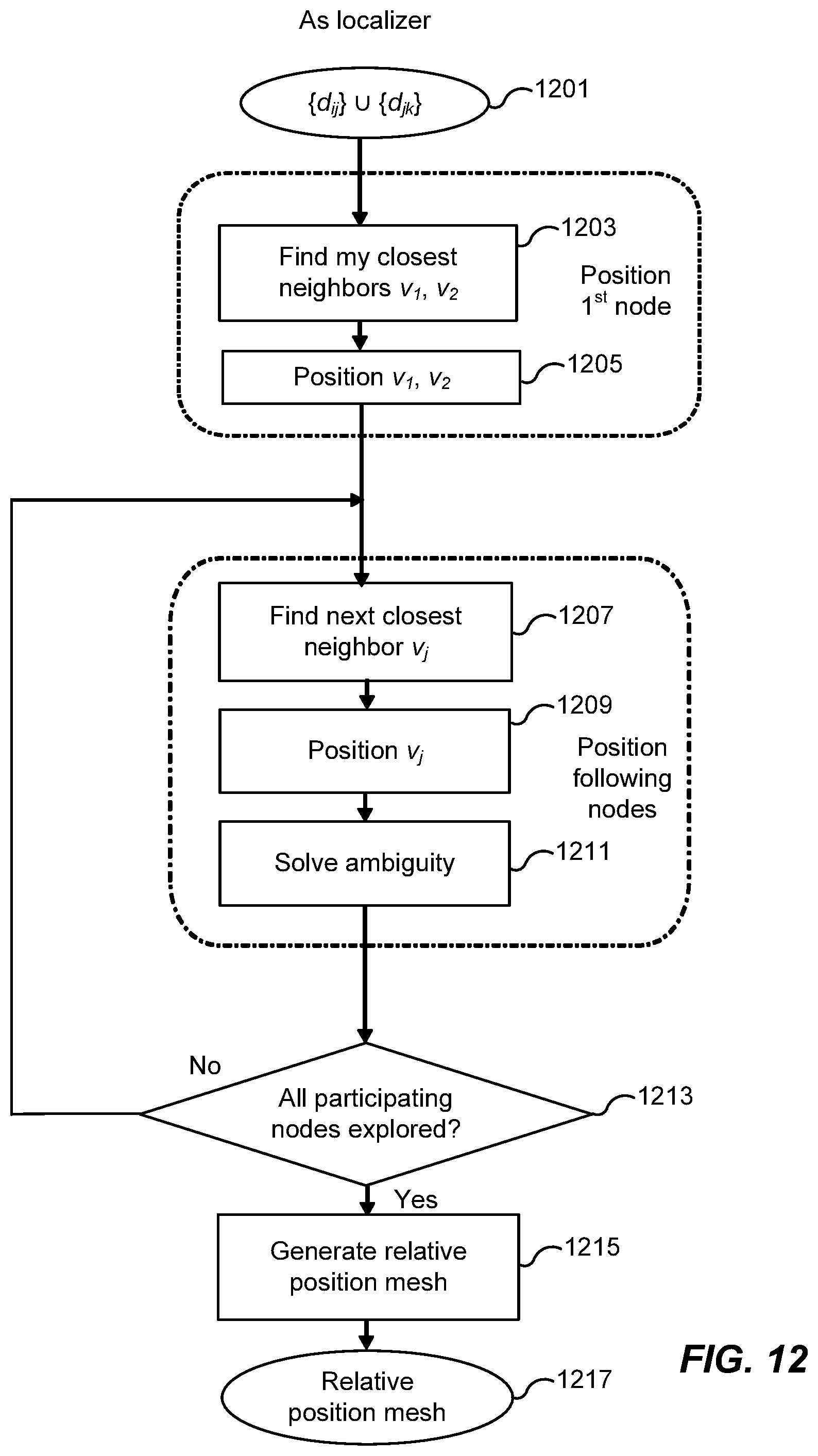 Patent US12306324 Figure 11 – Methods and system for collaborative local positioning