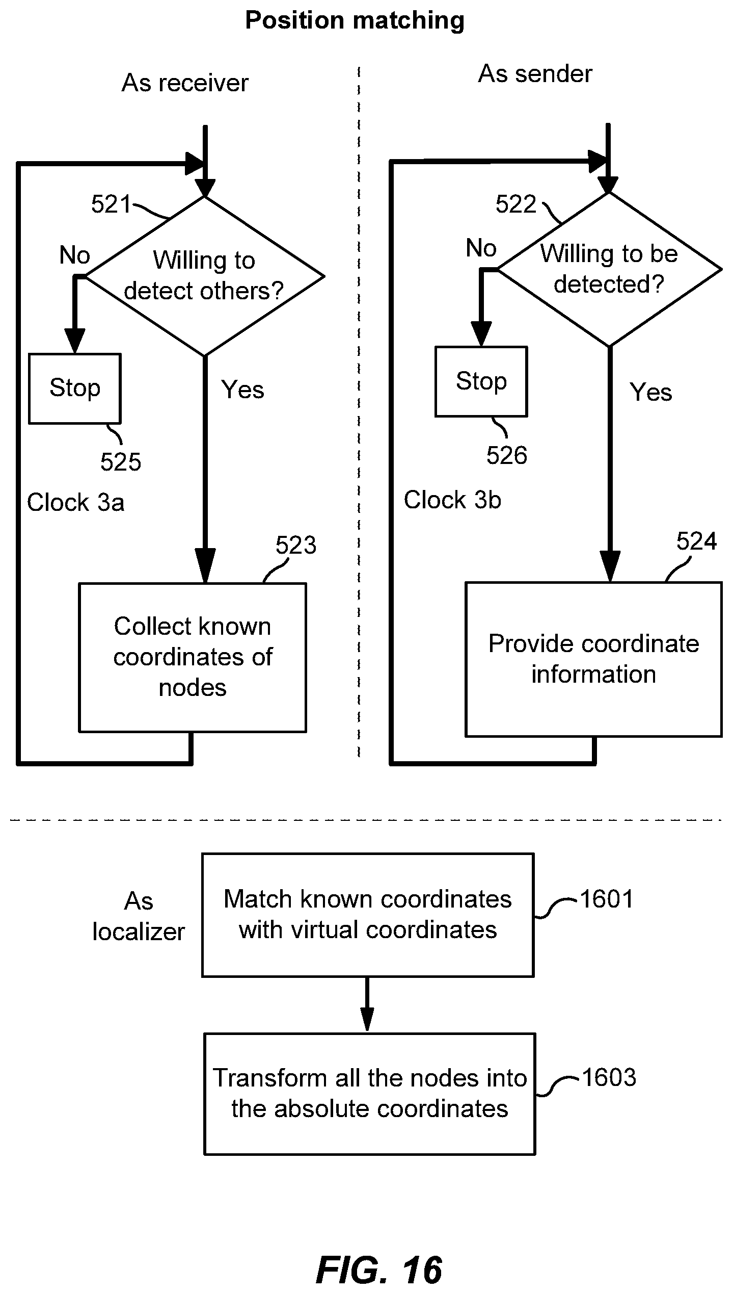 Patent US12306324 Figure 15 – Methods and system for collaborative local positioning