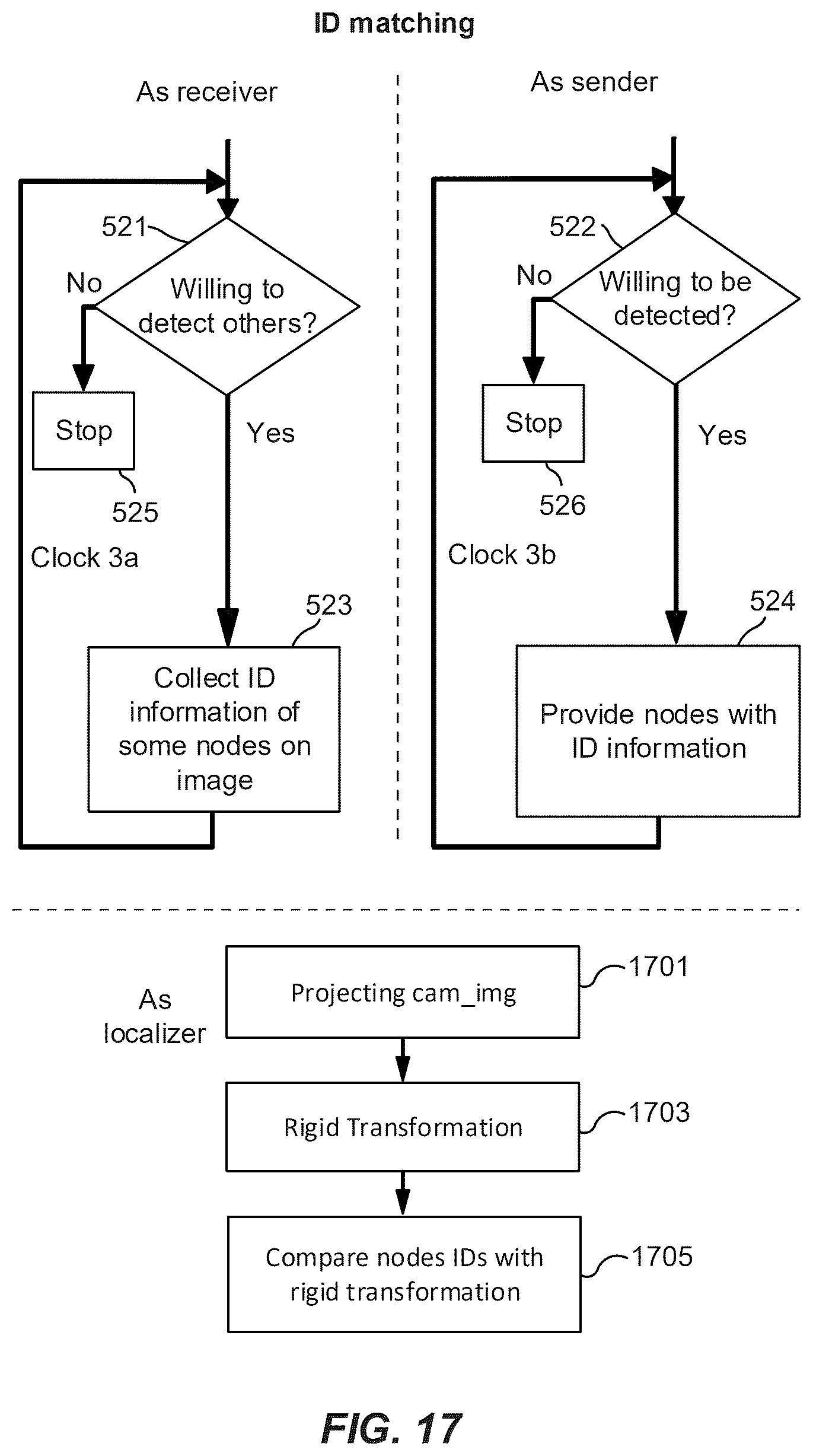 Patent US12306324 Figure 16 – Methods and system for collaborative local positioning