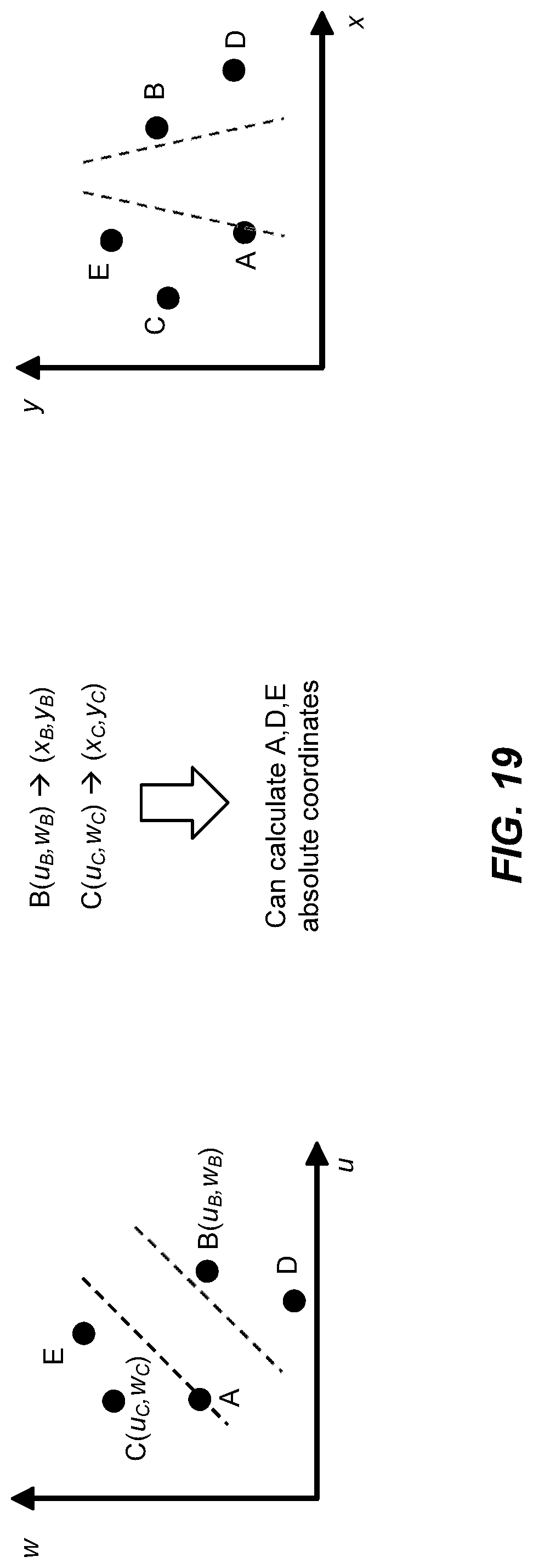 Patent US12306324 Figure 18 – Methods and system for collaborative local positioning
