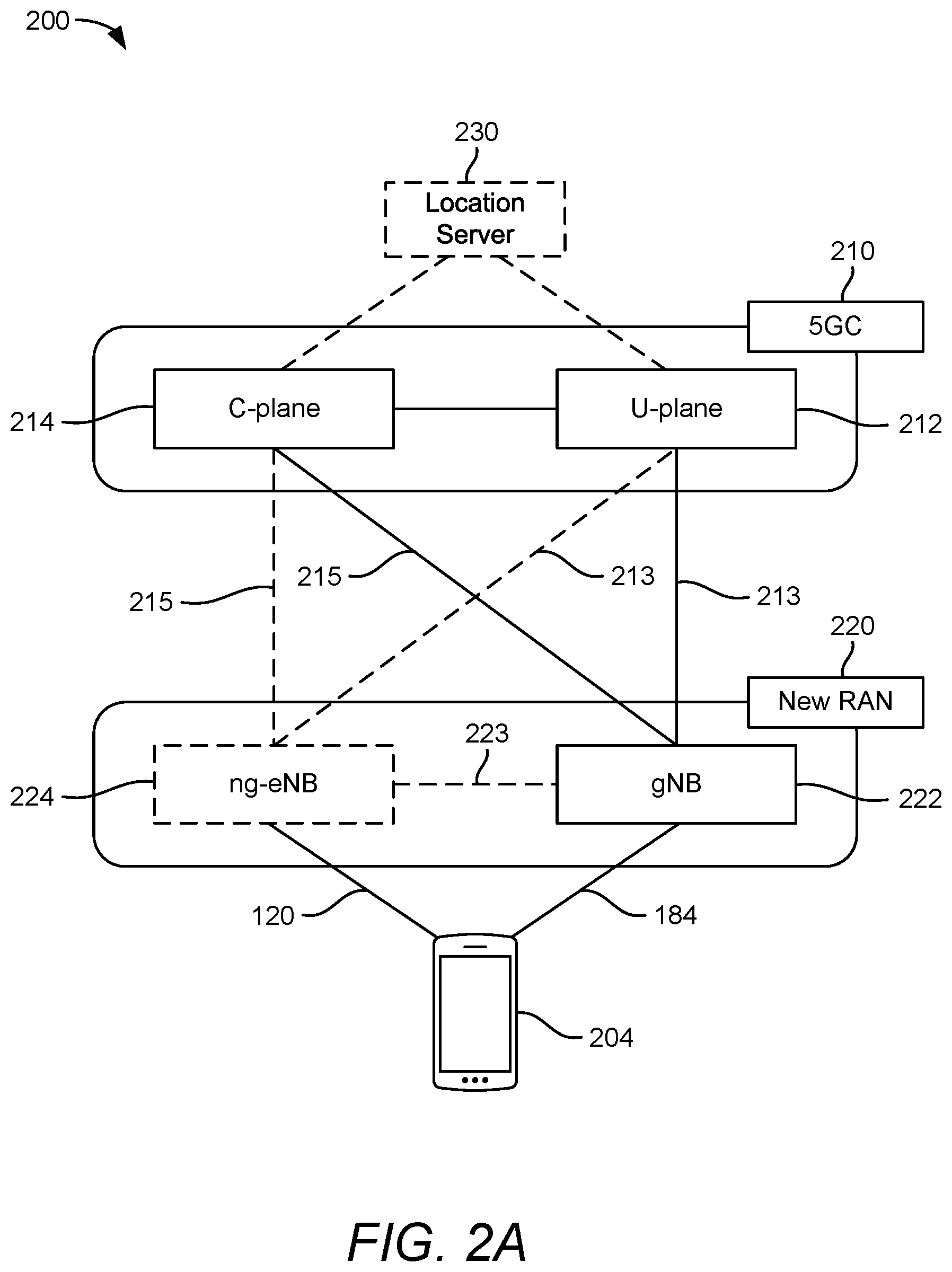 Patent US12306325 Figure 2 – Positioning in networks with frequency reuse