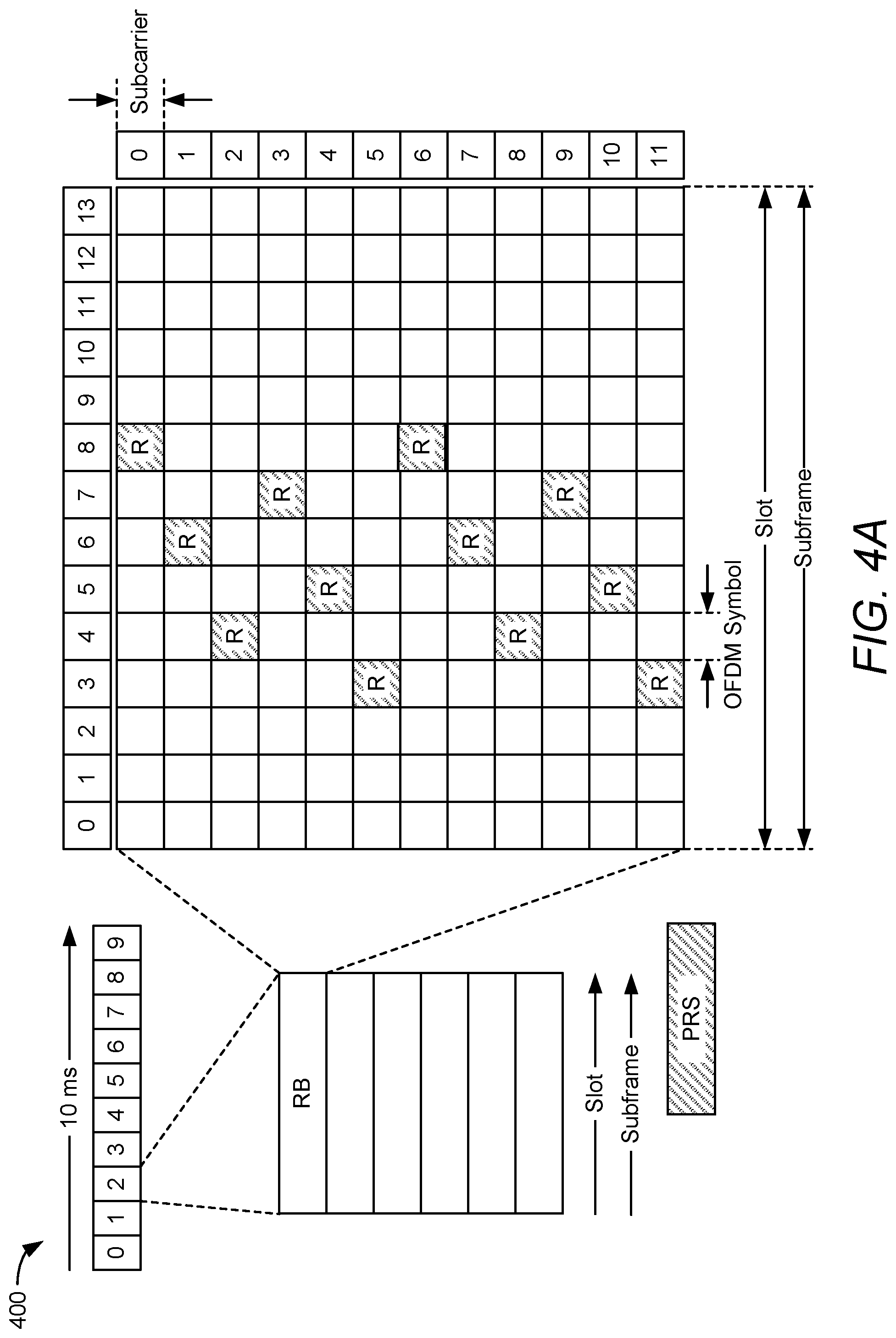 Patent US12306325 Figure 7 – Positioning in networks with frequency reuse