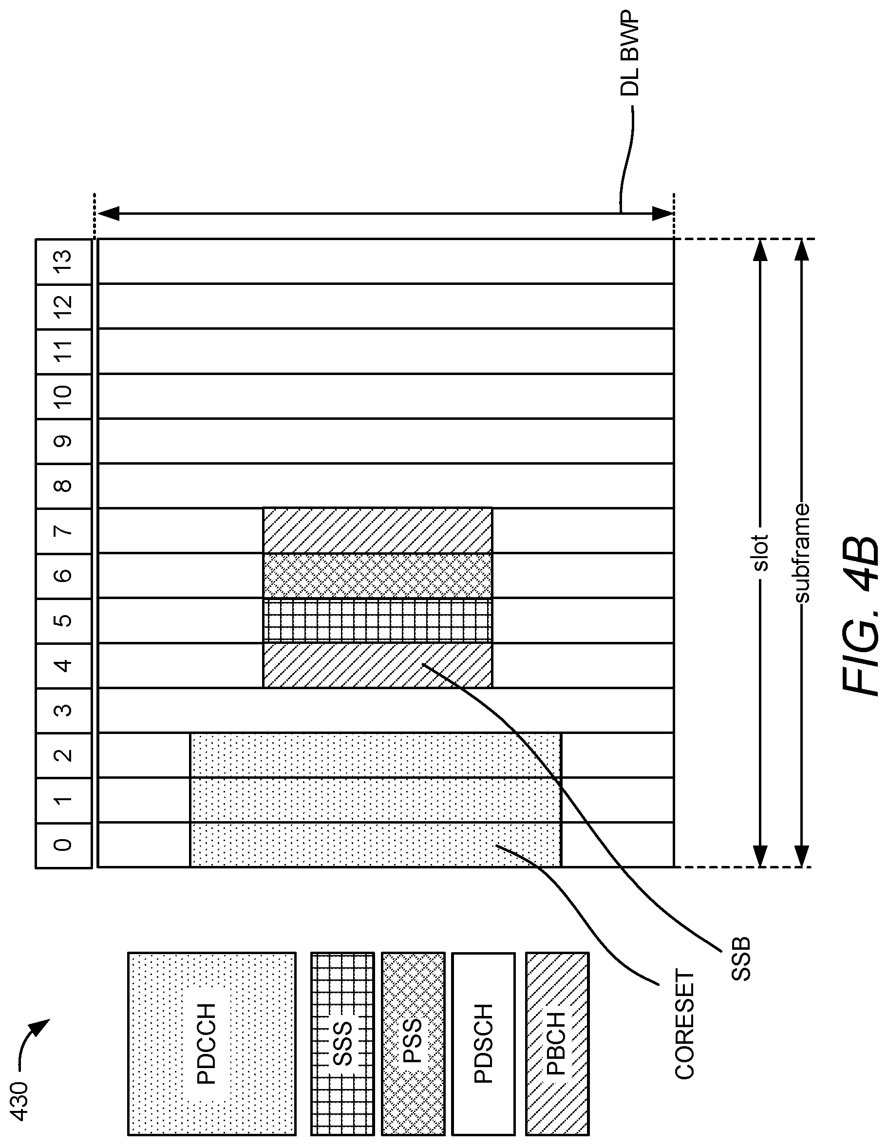 Patent US12306325 Figure 8 – Positioning in networks with frequency reuse