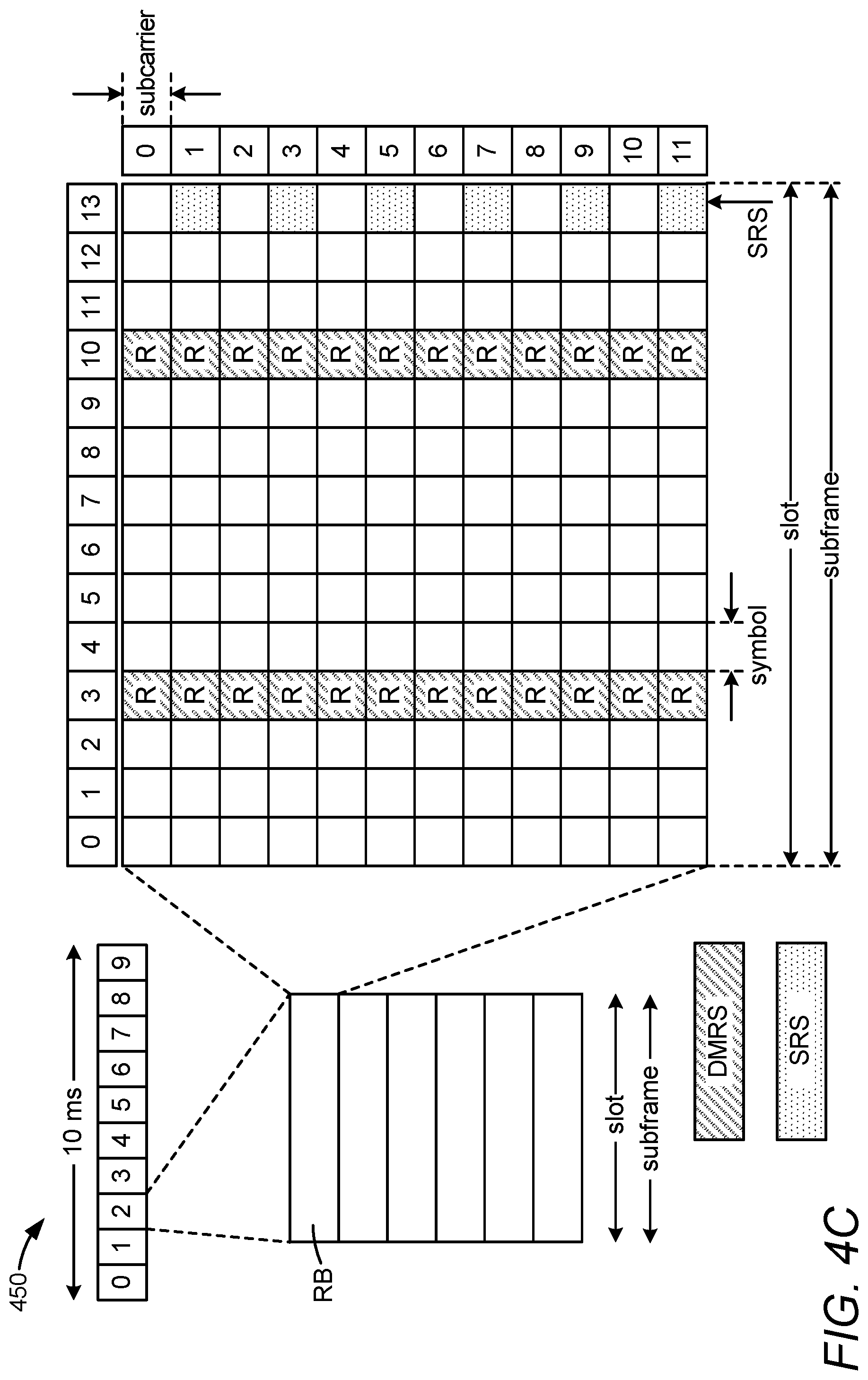 Patent US12306325 Figure 9 – Positioning in networks with frequency reuse