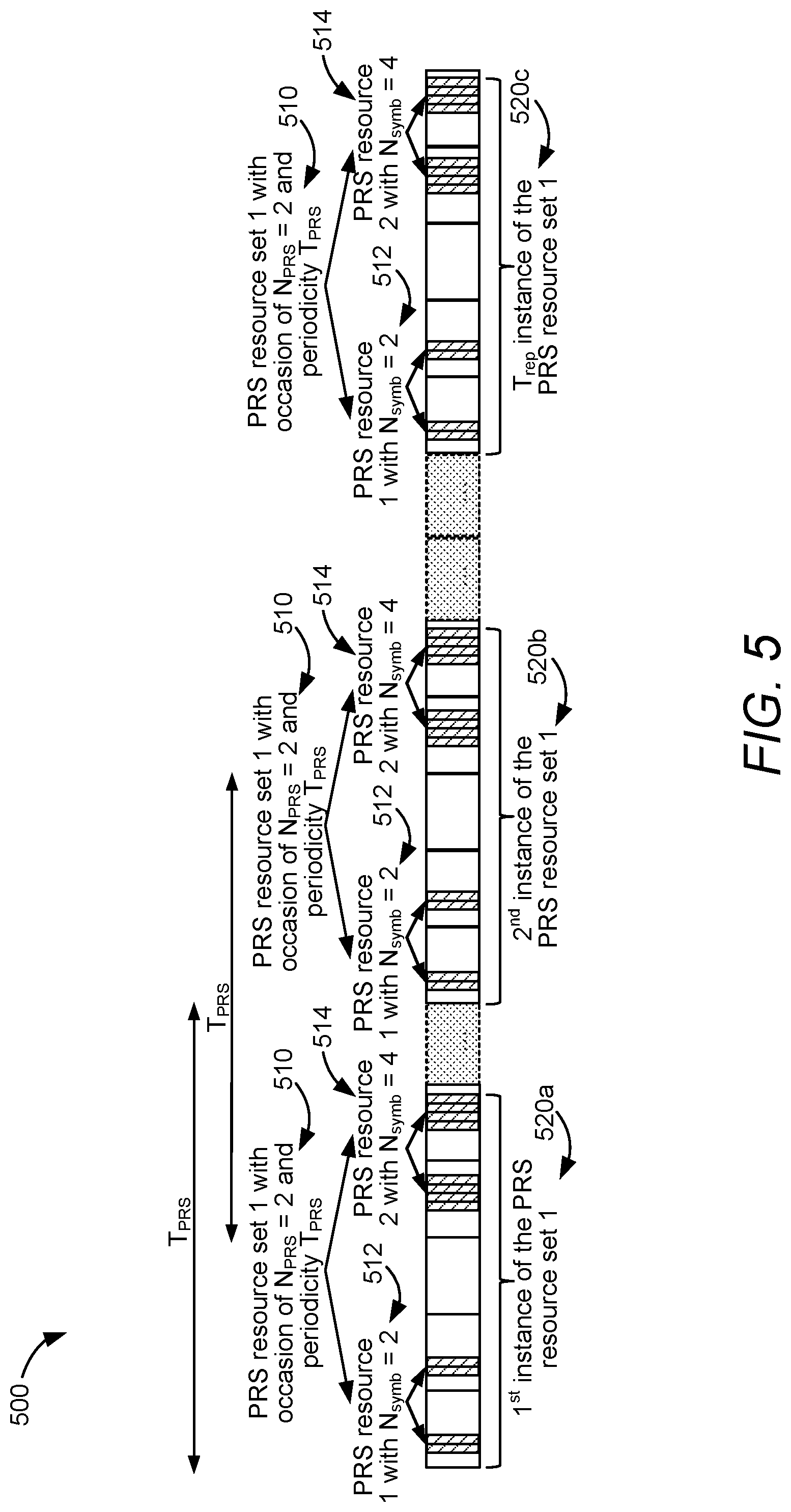 Patent US12306325 Figure 11 – Positioning in networks with frequency reuse