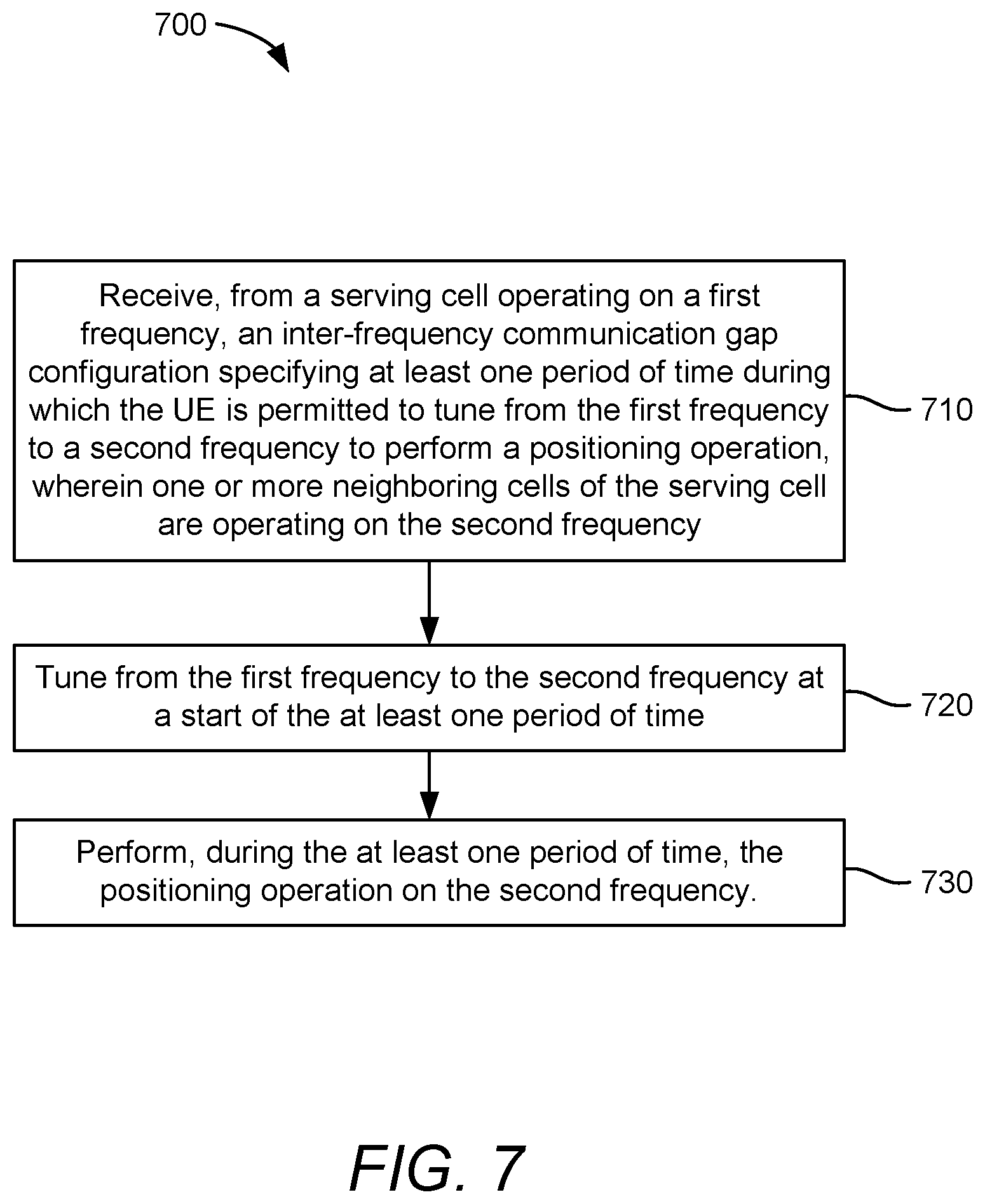 Patent US12306325 Figure 13 – Positioning in networks with frequency reuse