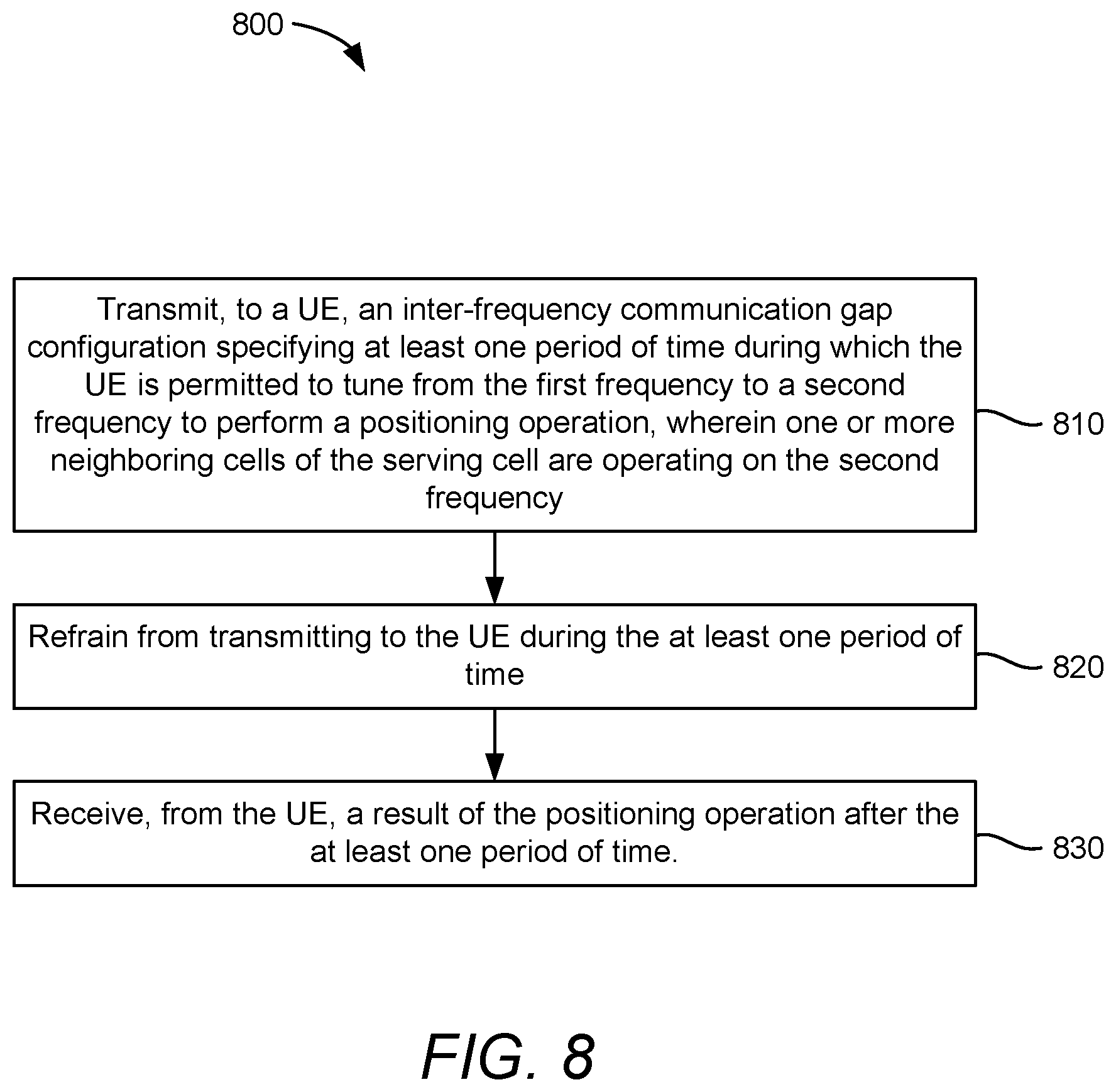 Patent US12306325 Figure 14 – Positioning in networks with frequency reuse