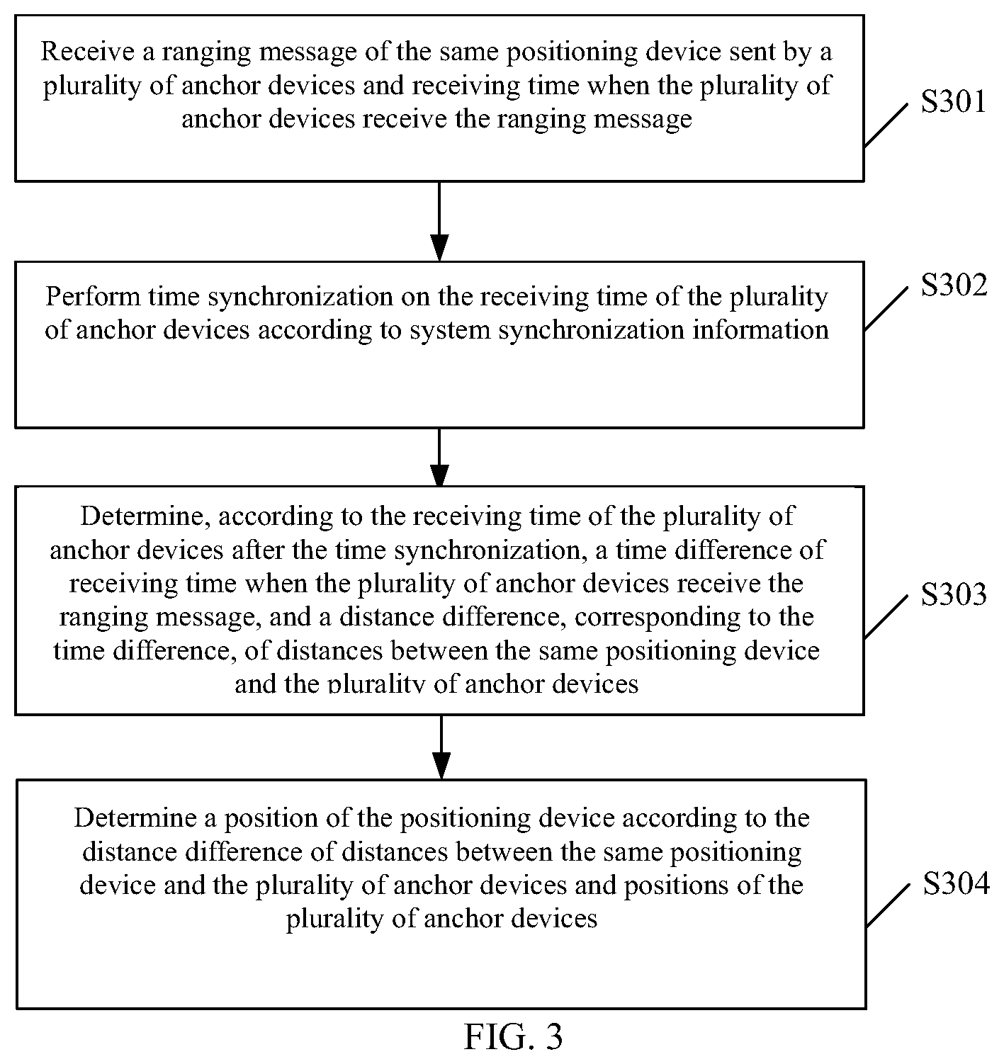 Patent US12306326 Figure 2 – Positioning method and apparatus, and storage medium