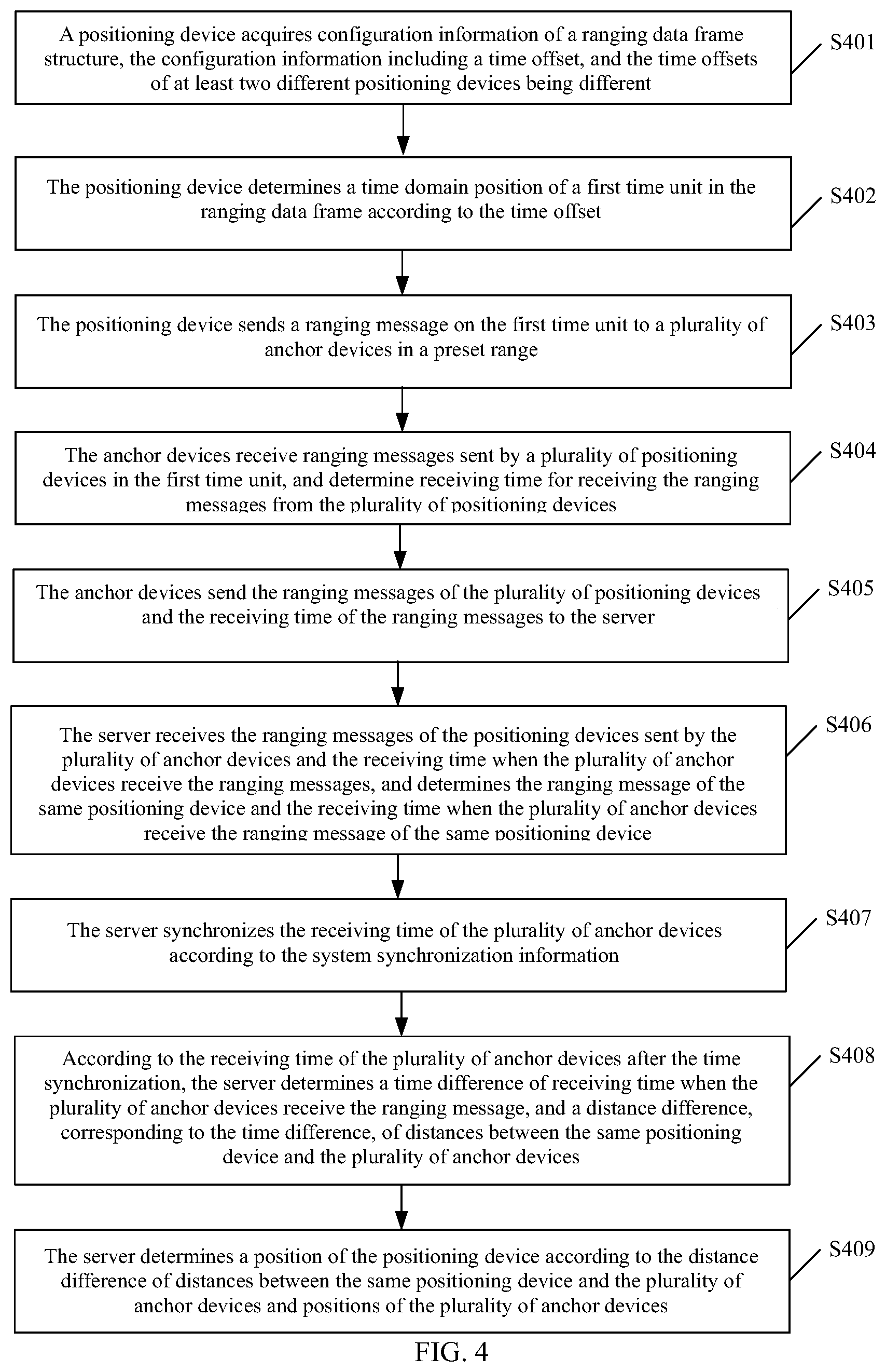 Patent US12306326 Figure 3 – Positioning method and apparatus, and storage medium