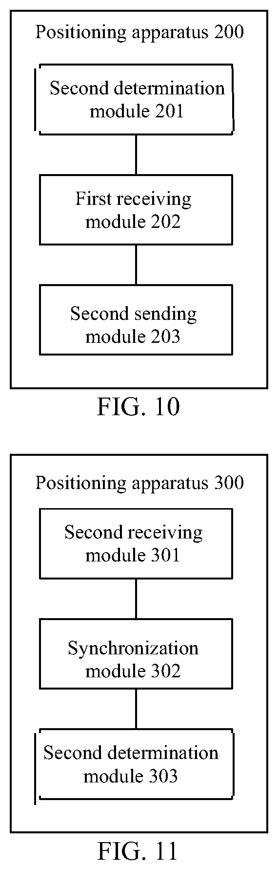 Patent US12306326 Figure 7 – Positioning method and apparatus, and storage medium