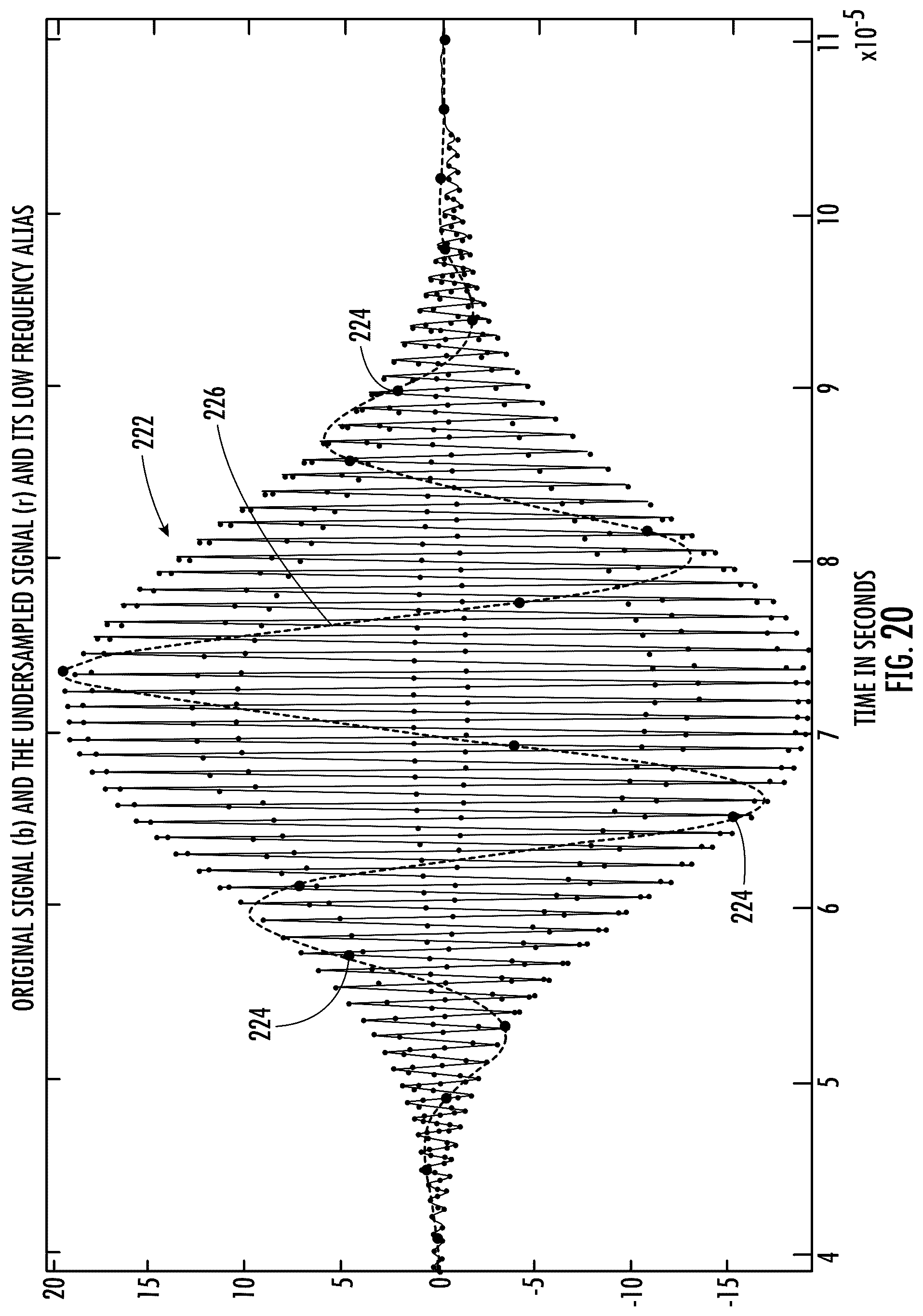 Patent US12306327 Figure 9 – Multiplexed phased array multibeam sonar