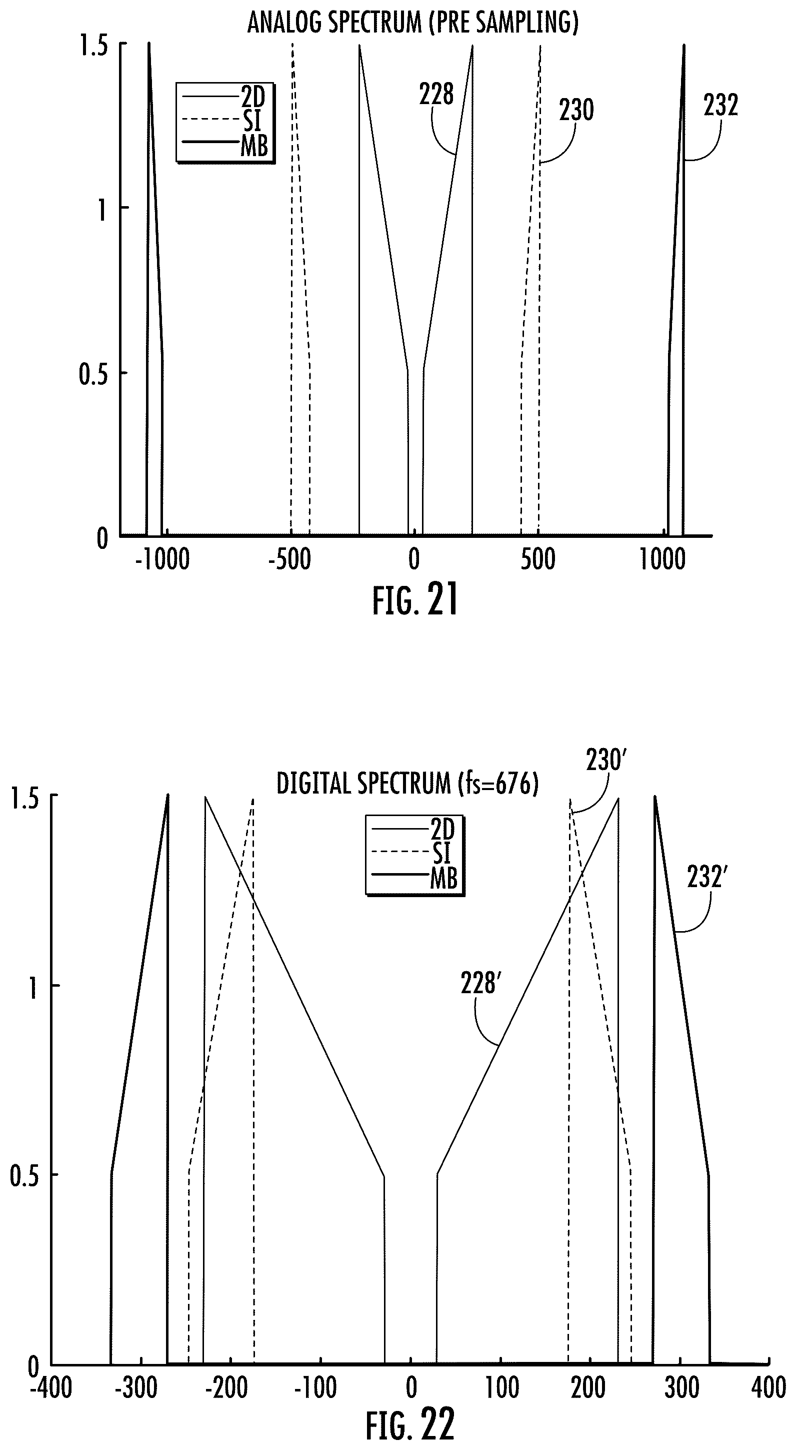 Patent US12306327 Figure 10 – Multiplexed phased array multibeam sonar