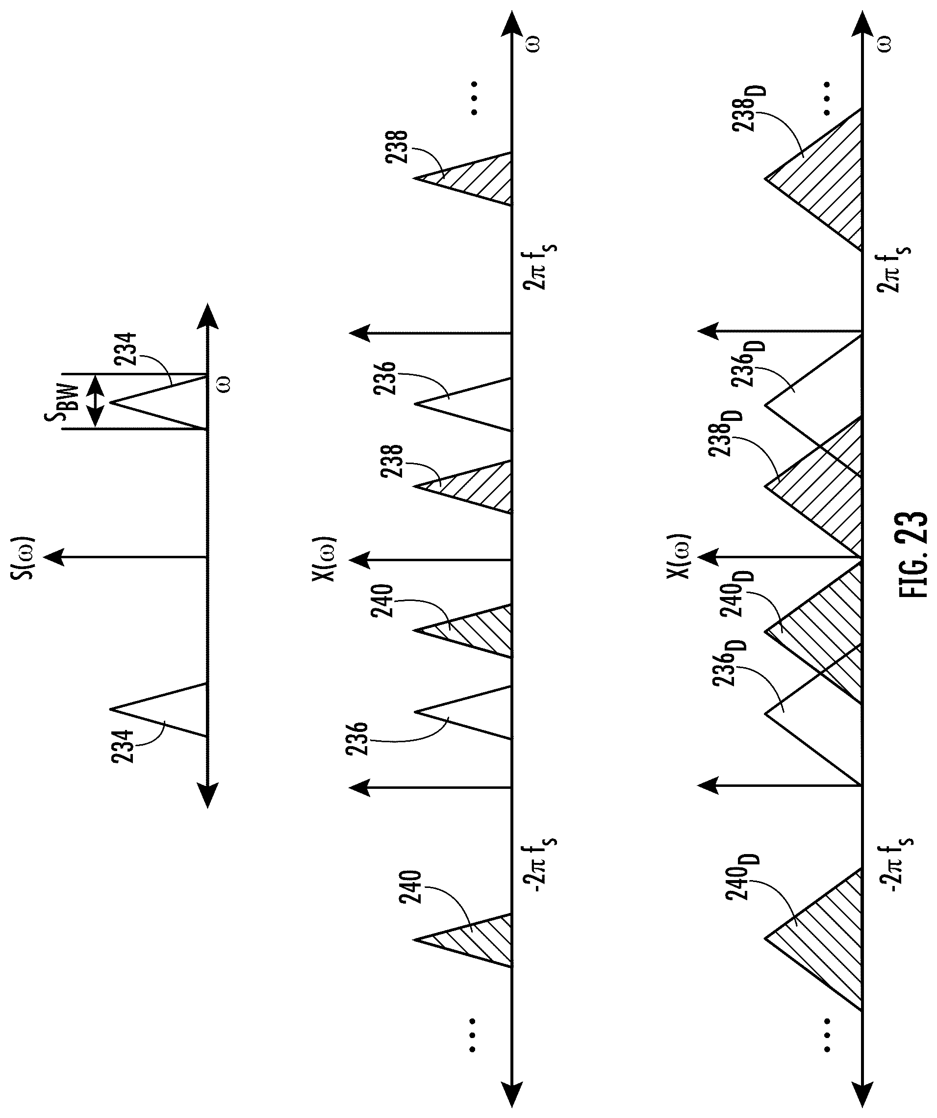 Patent US12306327 Figure 11 – Multiplexed phased array multibeam sonar