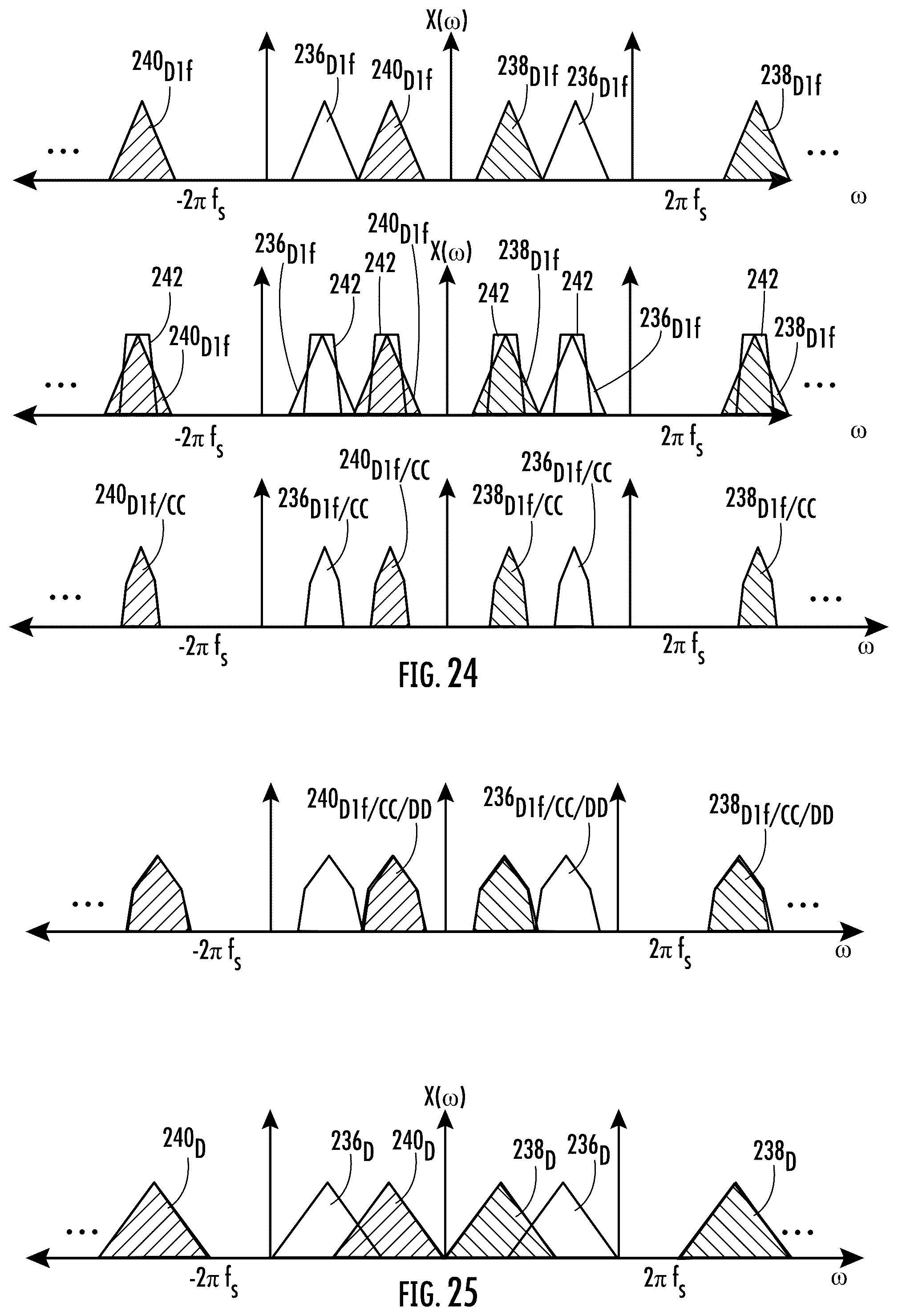 Patent US12306327 Figure 12 – Multiplexed phased array multibeam sonar