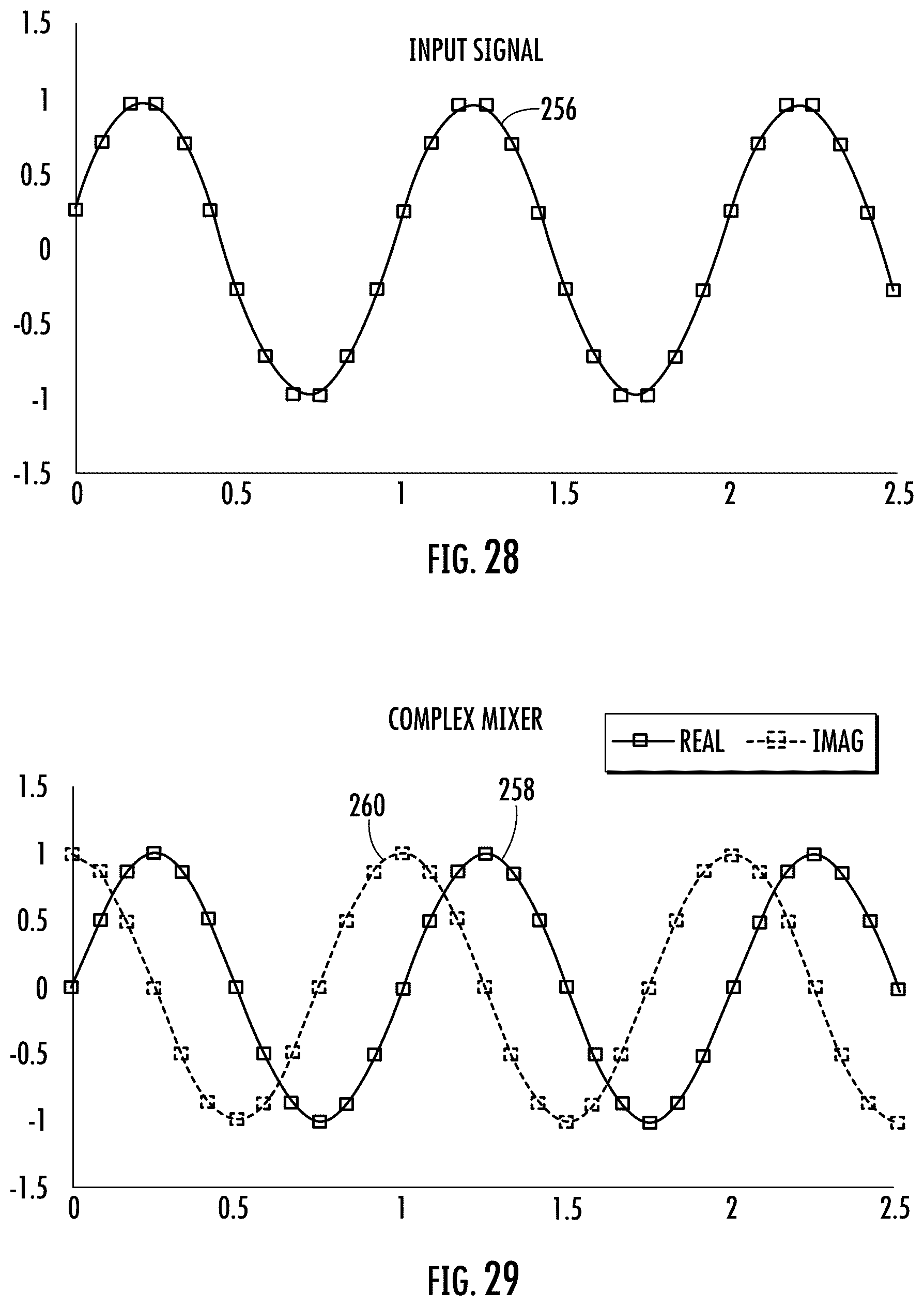 Patent US12306327 Figure 15 – Multiplexed phased array multibeam sonar