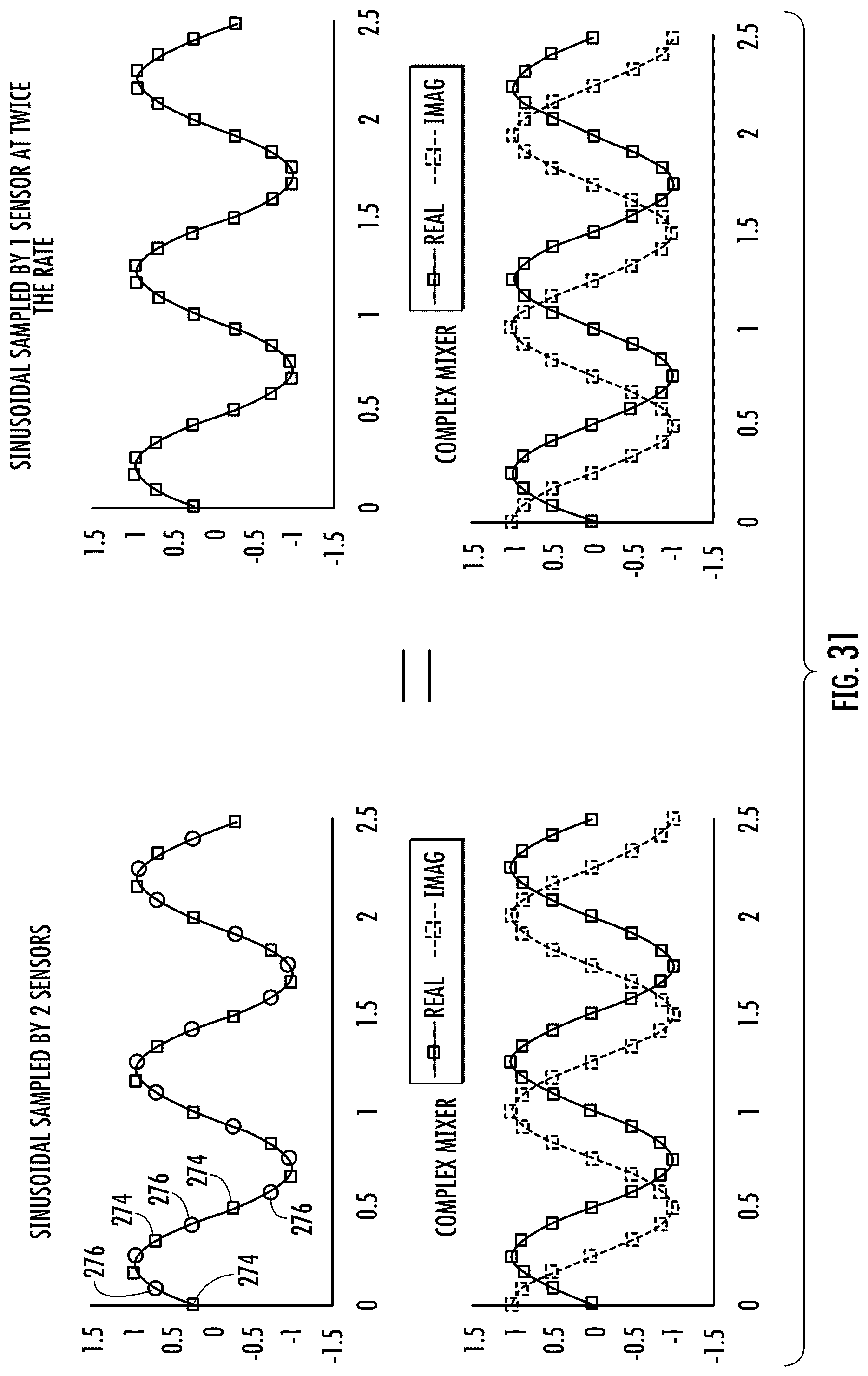 Patent US12306327 Figure 17 – Multiplexed phased array multibeam sonar