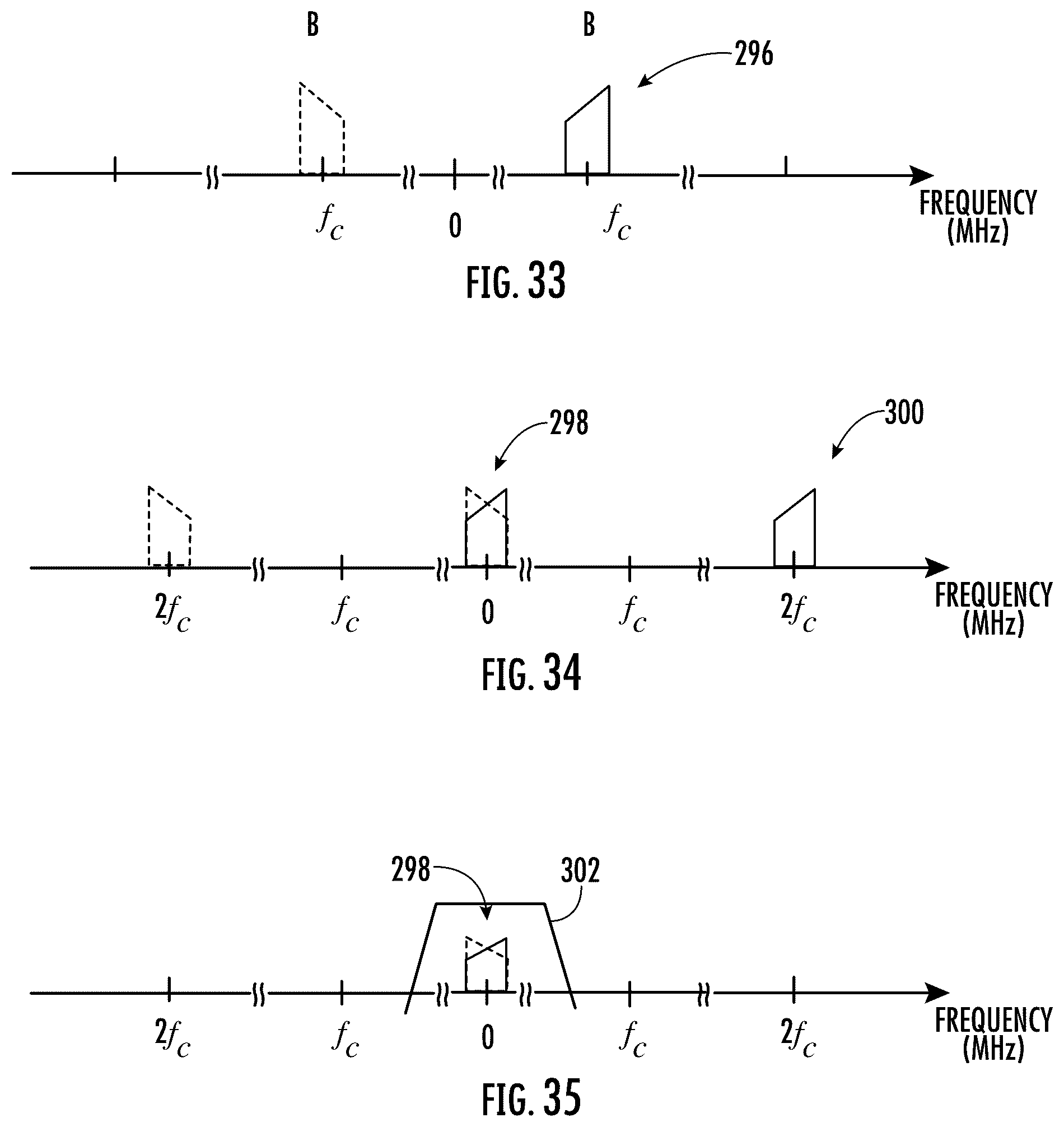 Patent US12306327 Figure 19 – Multiplexed phased array multibeam sonar