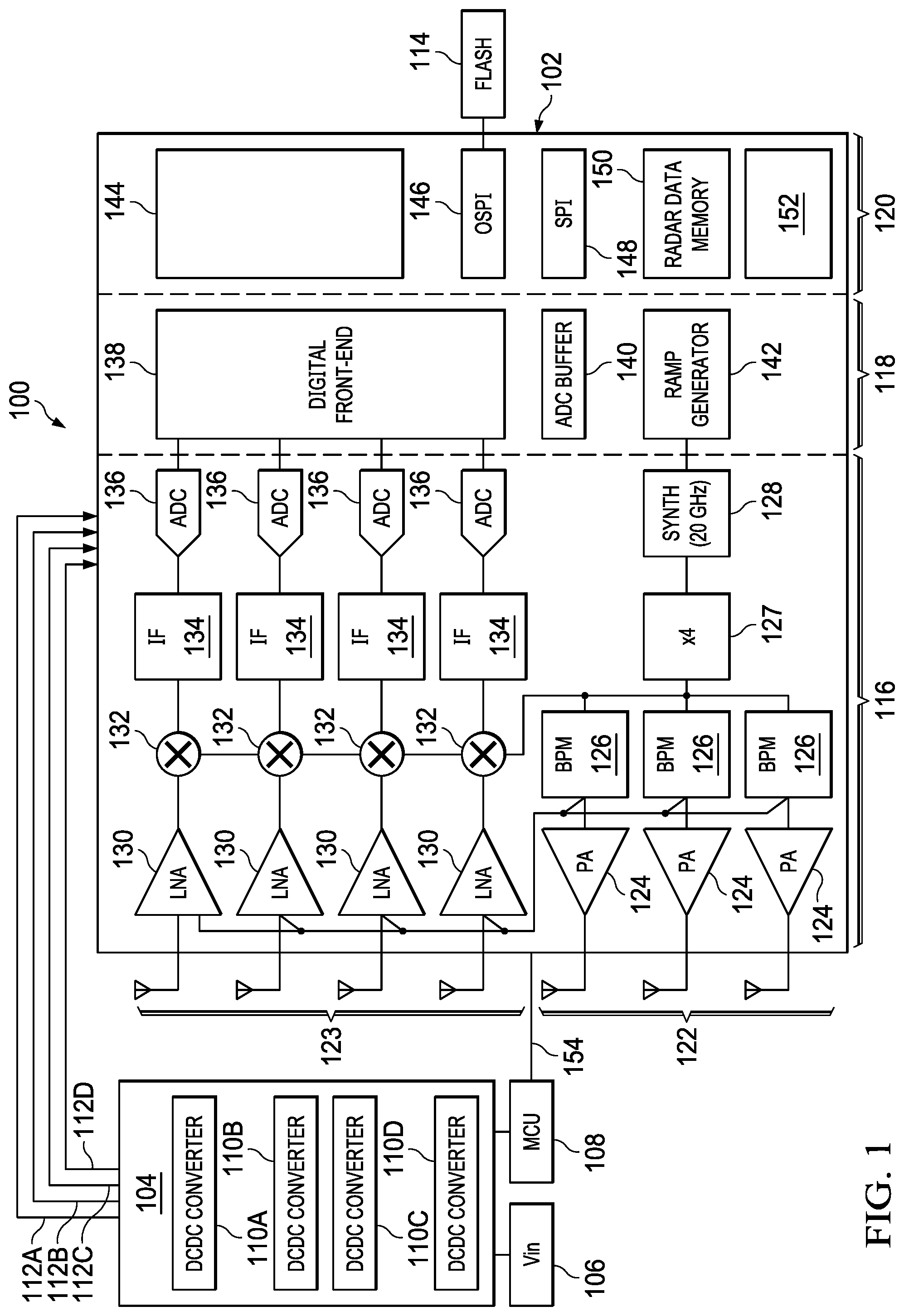 Patent US12306328 Figure 1 – Dynamic power management in low power radar solutions