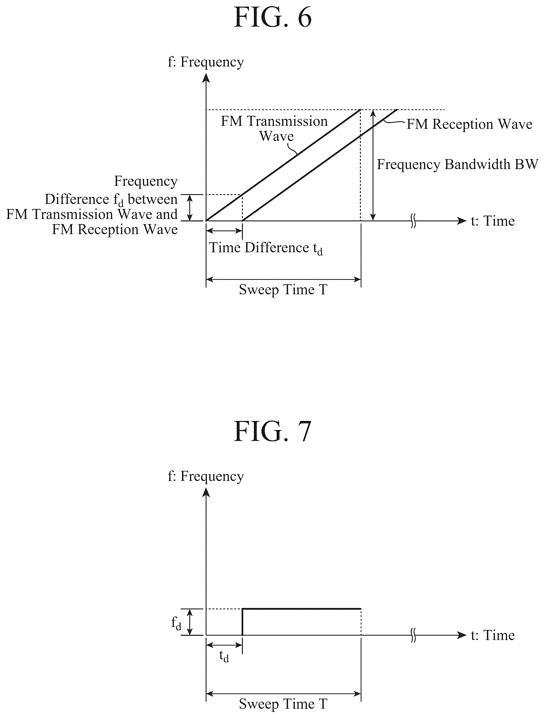 Patent US12306329 Figure 6 – Radio wave sensor and occupant detection device