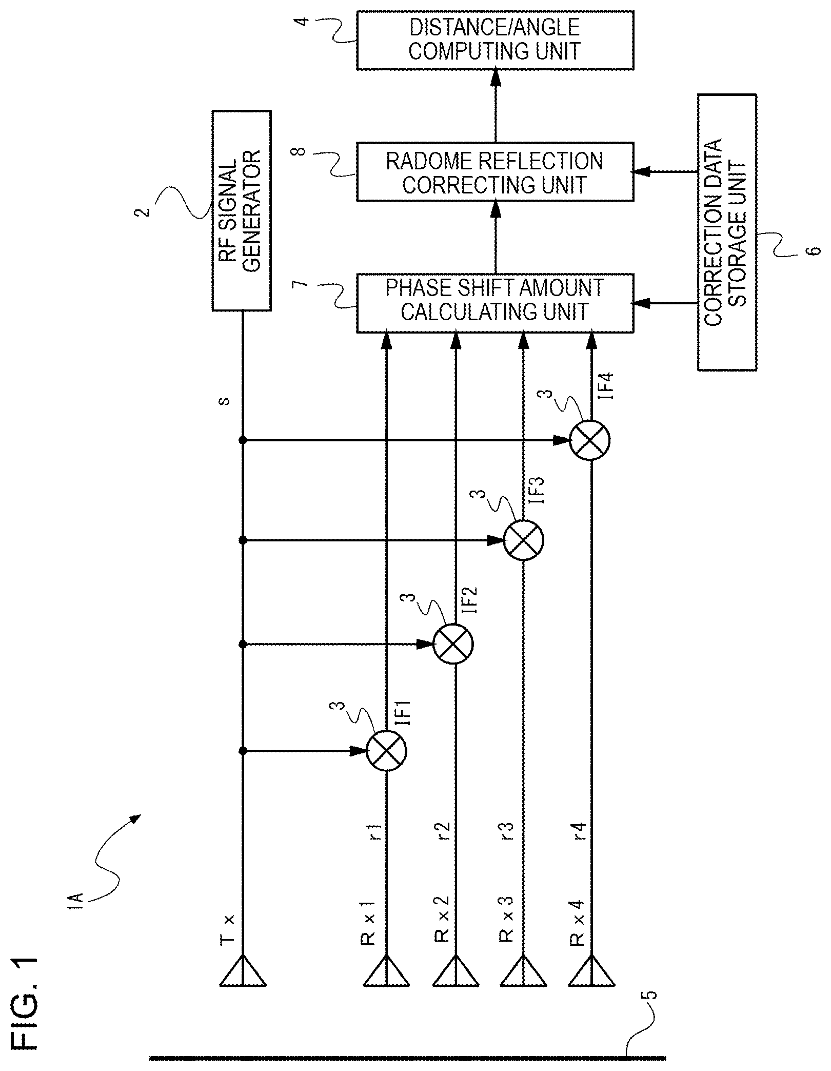 Patent US12306330 Figure 1 – Radar device and vehicle equipped with same