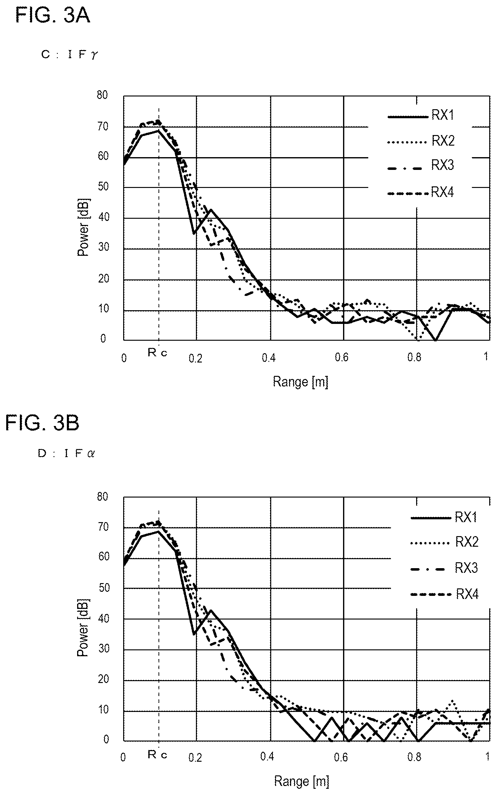 Patent US12306330 Figure 3 – Radar device and vehicle equipped with same