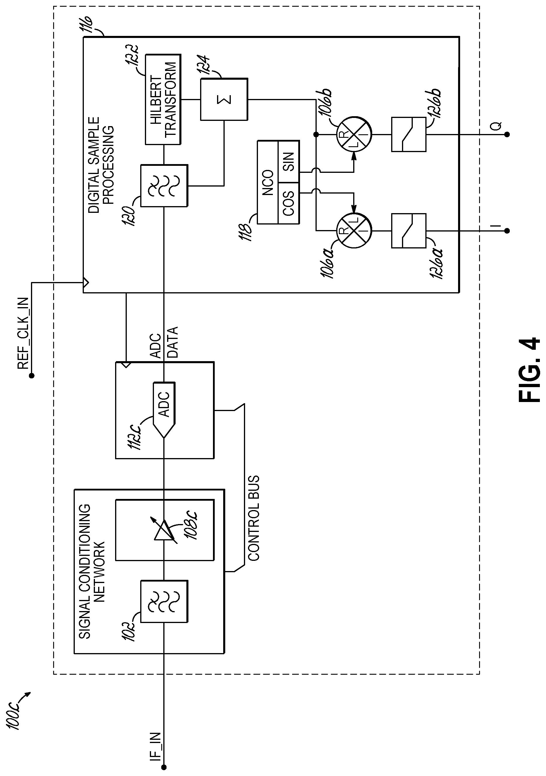 Patent US12306332 Figure 4 – Radar detector utilizing complex data for processing of signal information