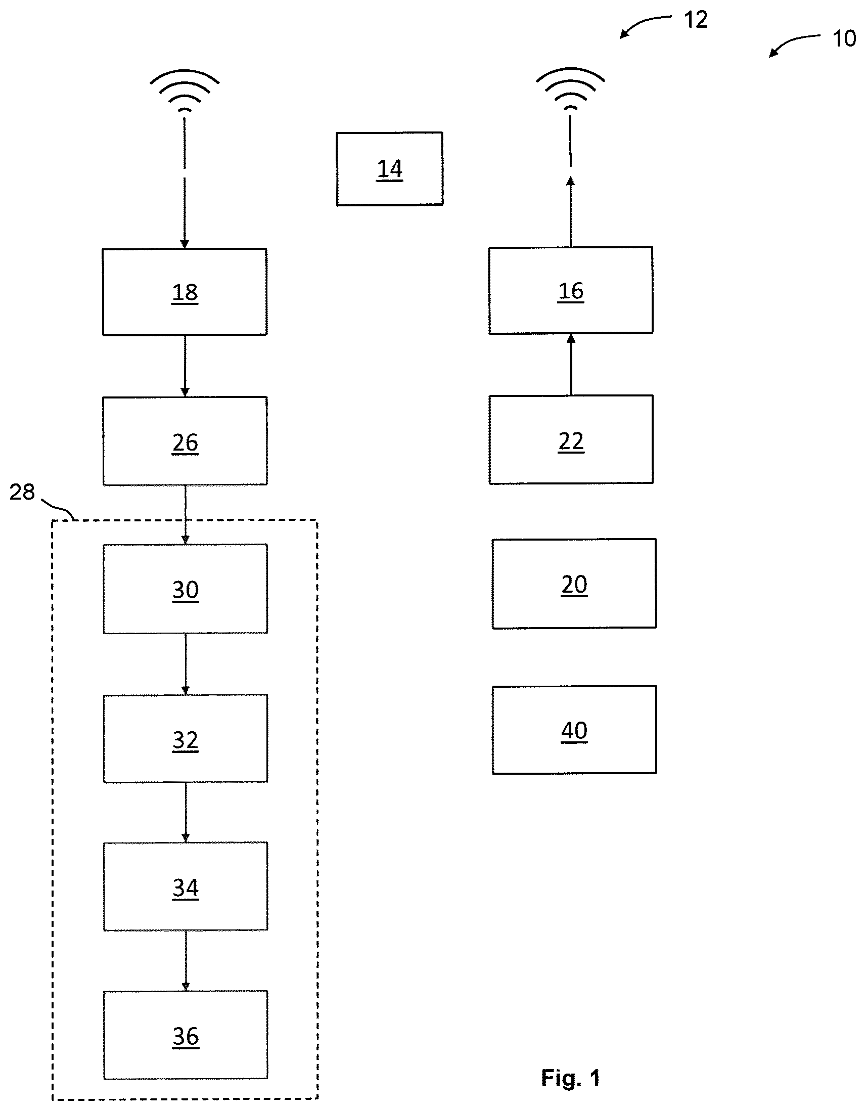 Patent US12306333 Figure 1 – Radar spectrum interpolation for vehicle navigation