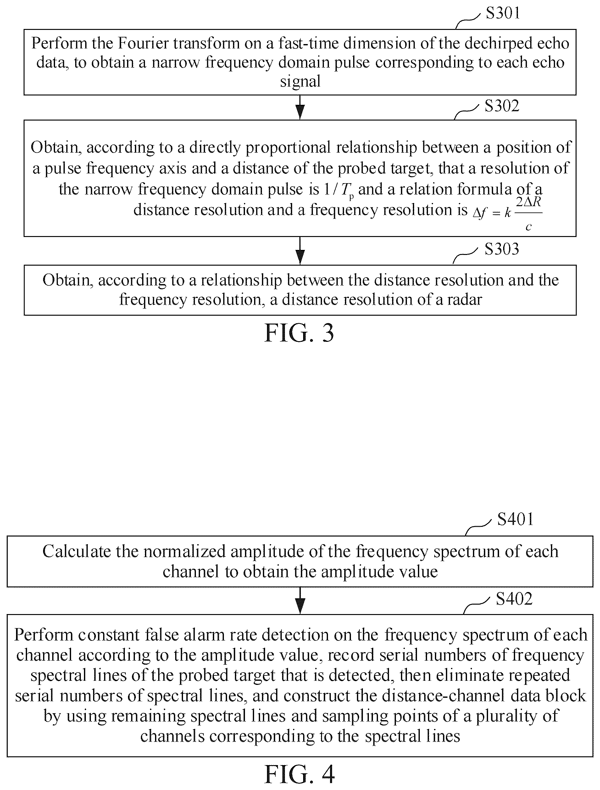 Patent US12306334 Figure 3 – Method for eliminating one-bit signal harmonic false target and related component