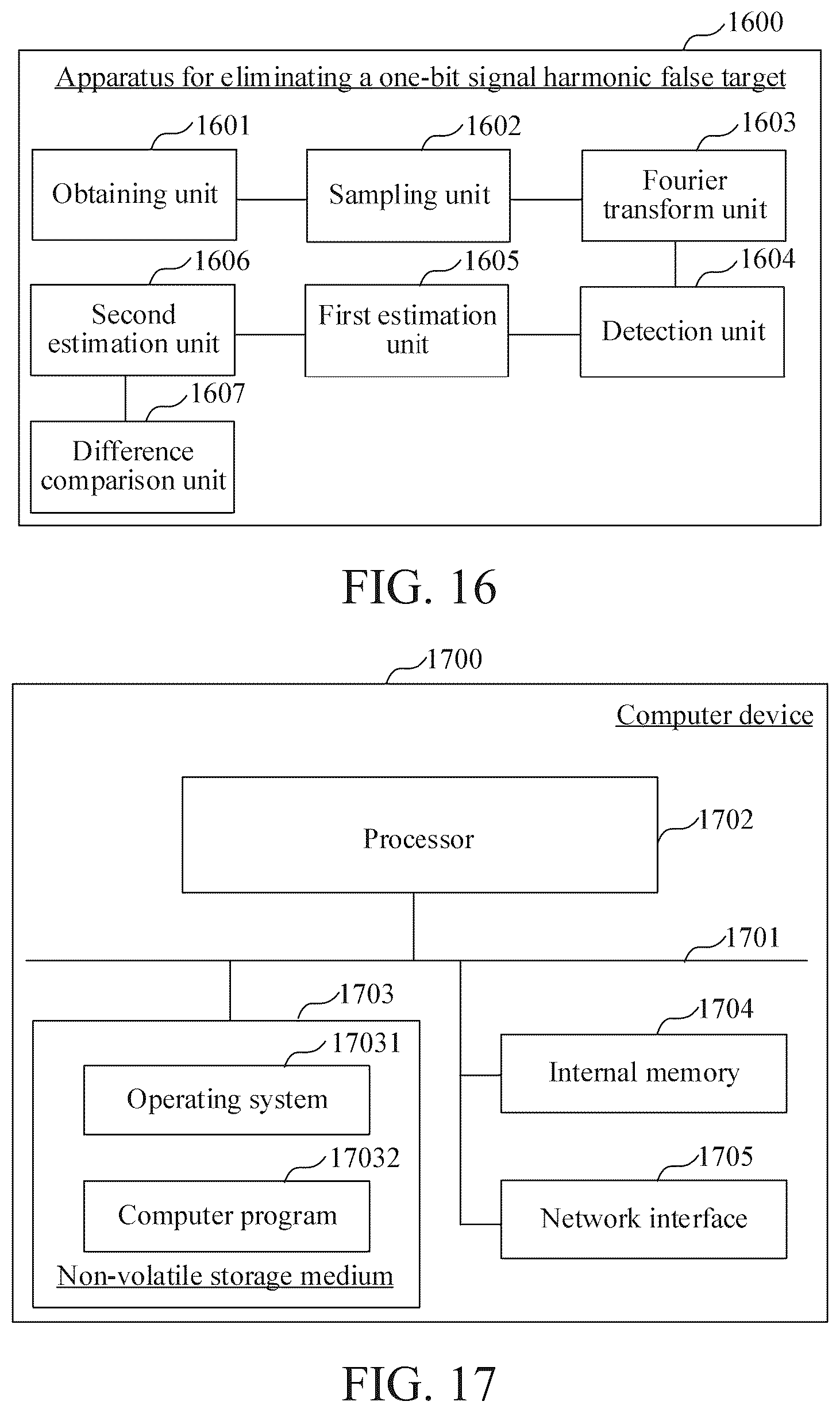 Patent US12306334 Figure 11 – Method for eliminating one-bit signal harmonic false target and related component