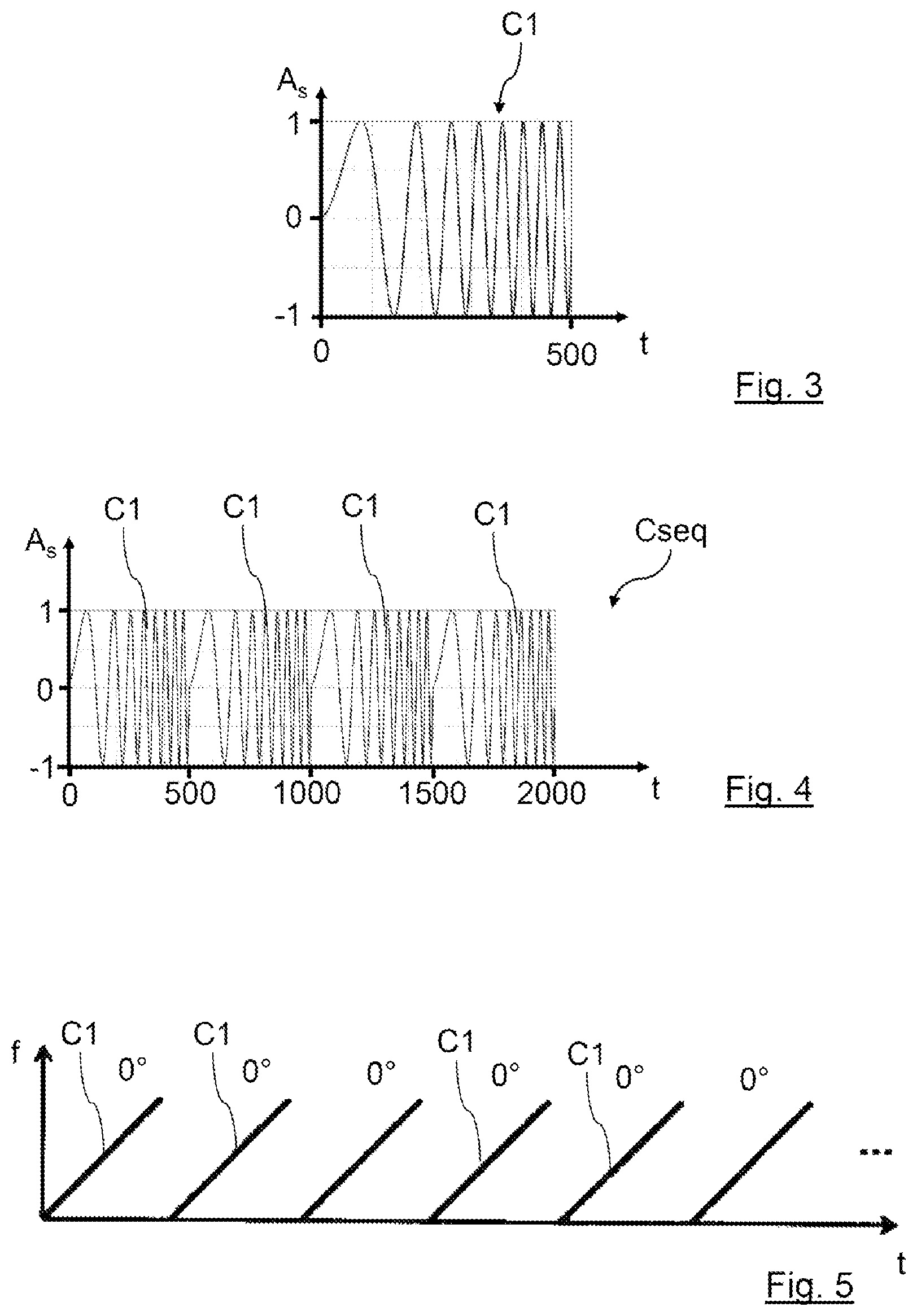 Patent US12306335 Figure 2 – Method for determining at least one piece of object information about at least one object sensed by means of a radar system and radar system