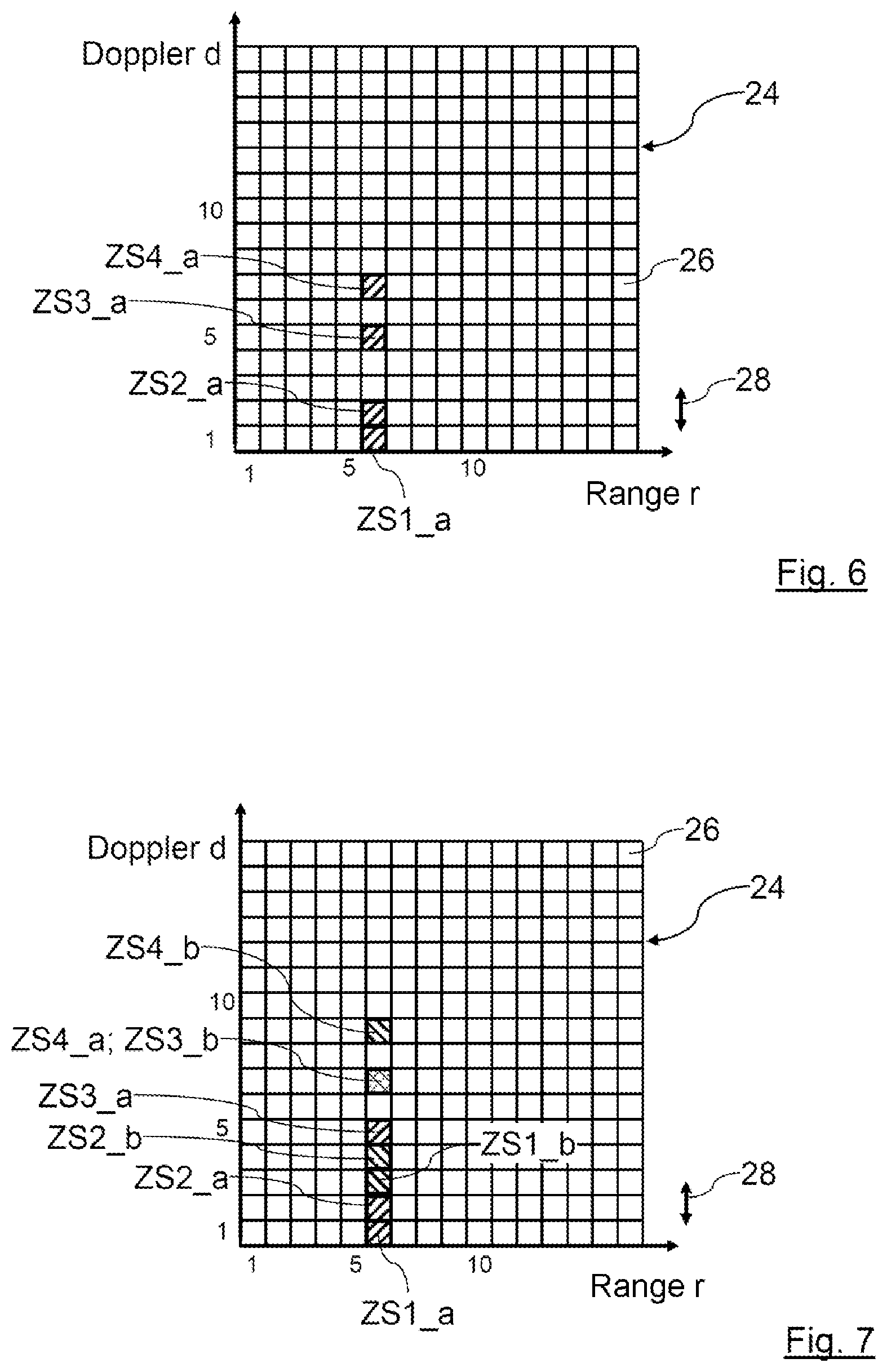 Patent US12306335 Figure 3 – Method for determining at least one piece of object information about at least one object sensed by means of a radar system and radar system