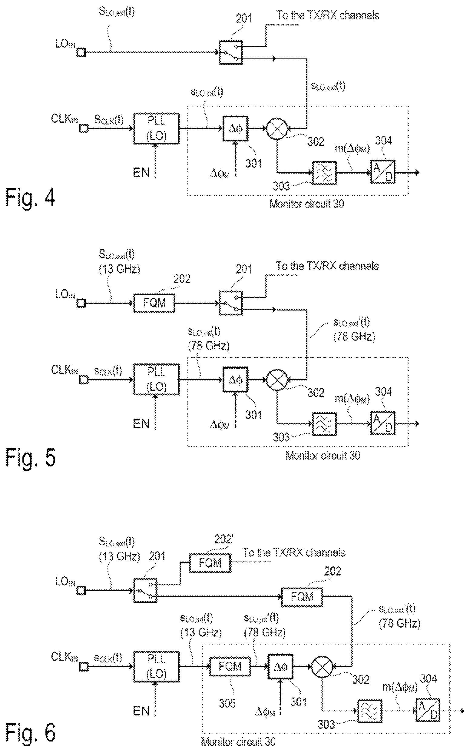 Patent US12306336 Figure 2 – Radar system with balancing of the reception channels over a plurality of radar chips
