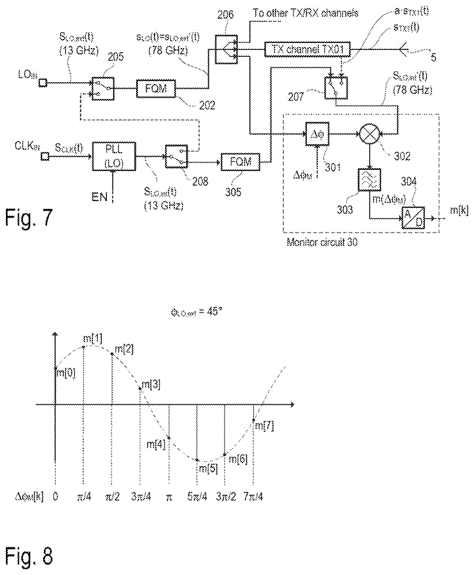 Patent US12306336 Figure 3 – Radar system with balancing of the reception channels over a plurality of radar chips