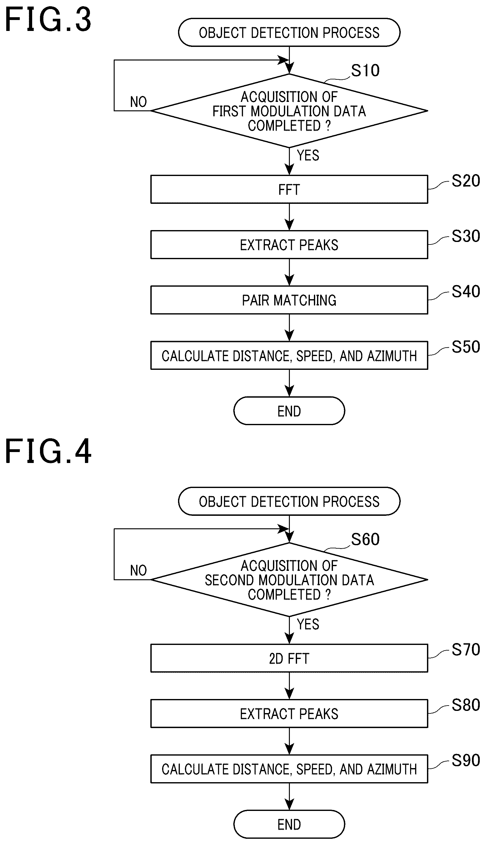 Patent US12306337 Figure 3 – Axis-misalignment estimation device