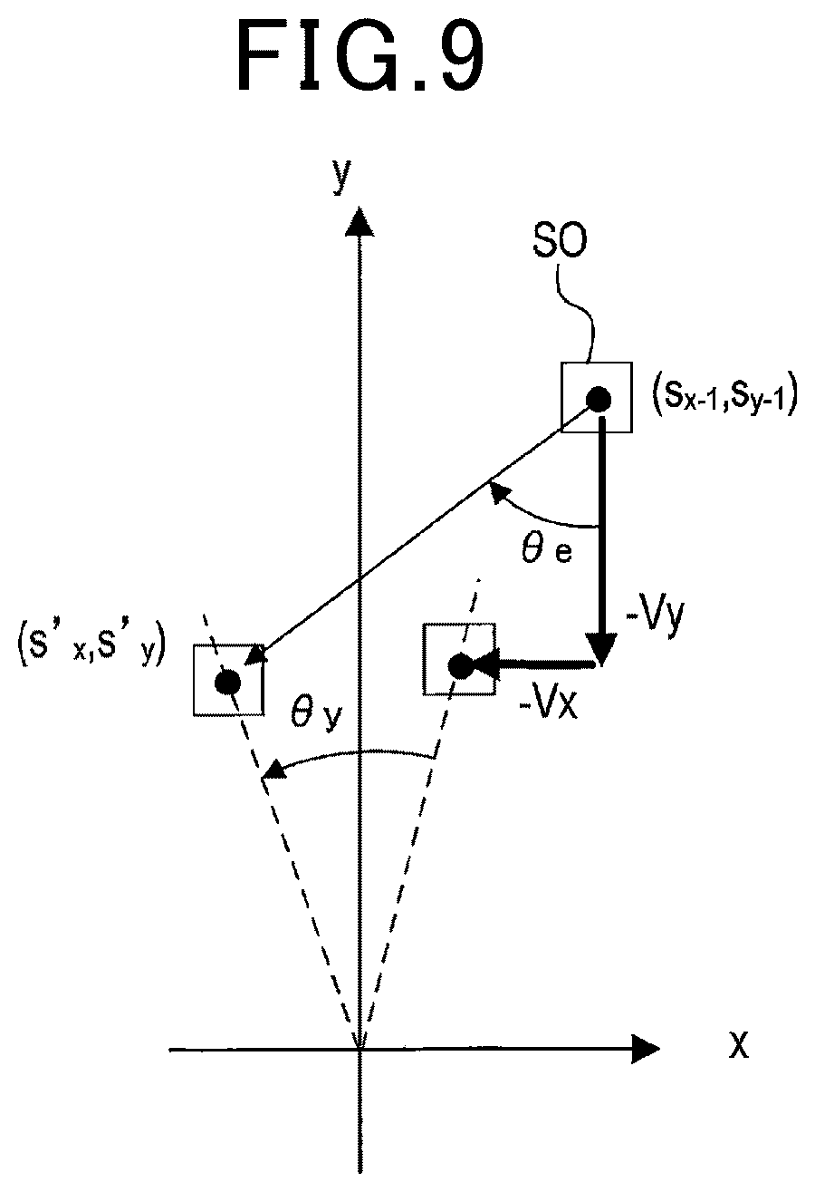 Patent US12306337 Figure 7 – Axis-misalignment estimation device