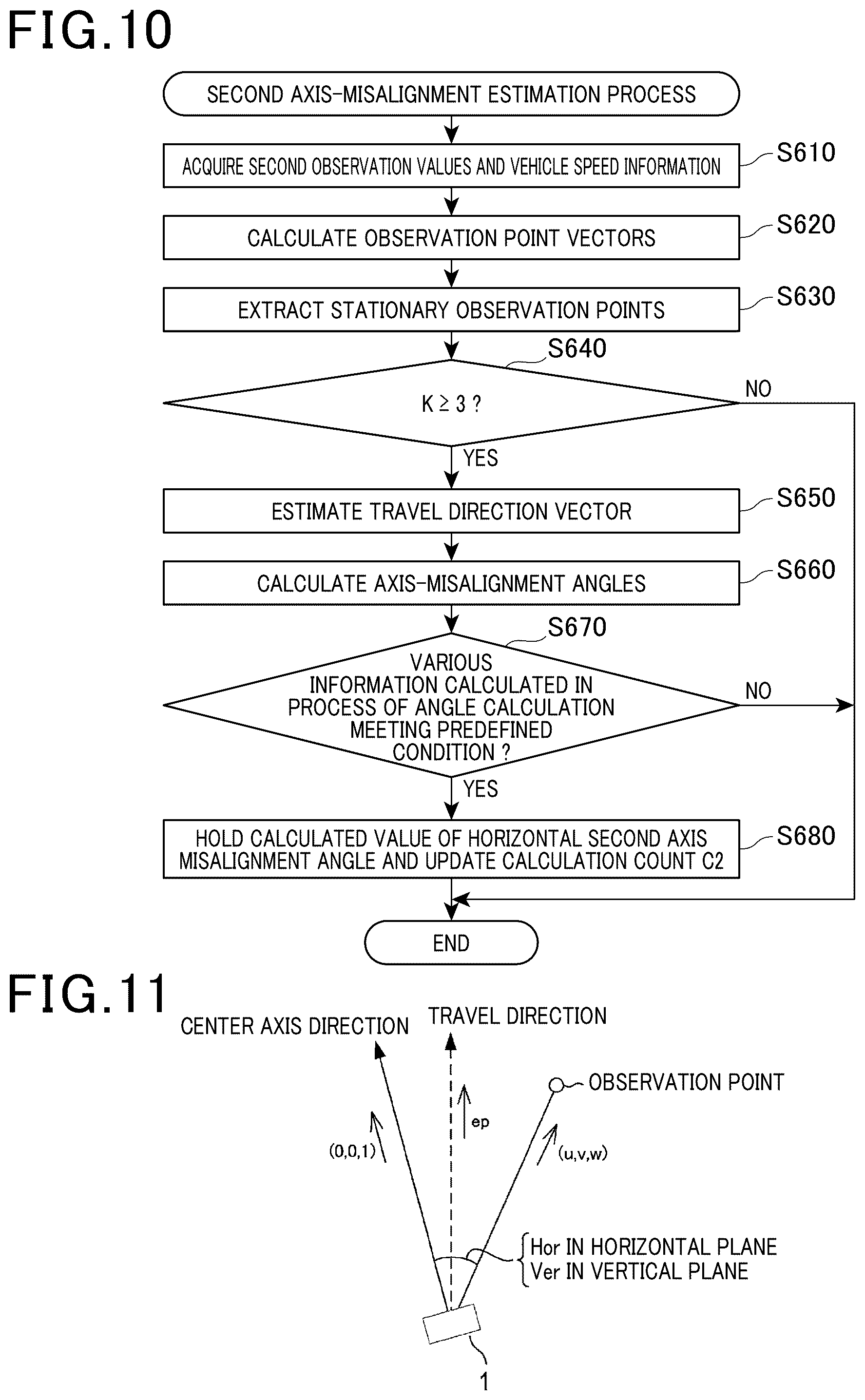 Patent US12306337 Figure 8 – Axis-misalignment estimation device