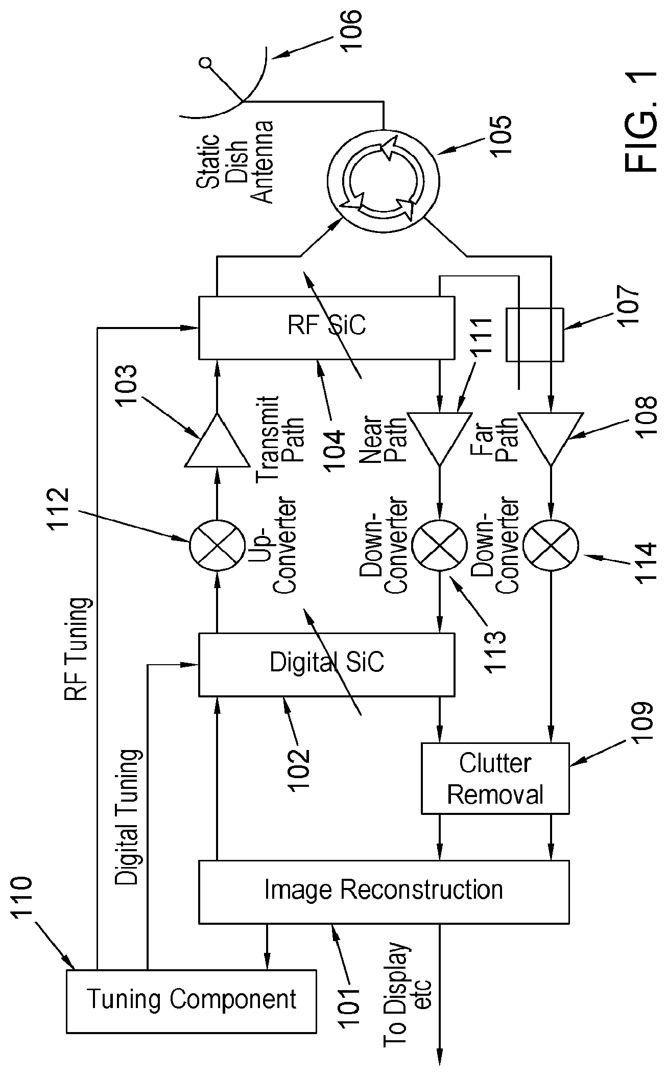 Patent US12306338 Figure 1 – Full duplex radar positional feedback and update