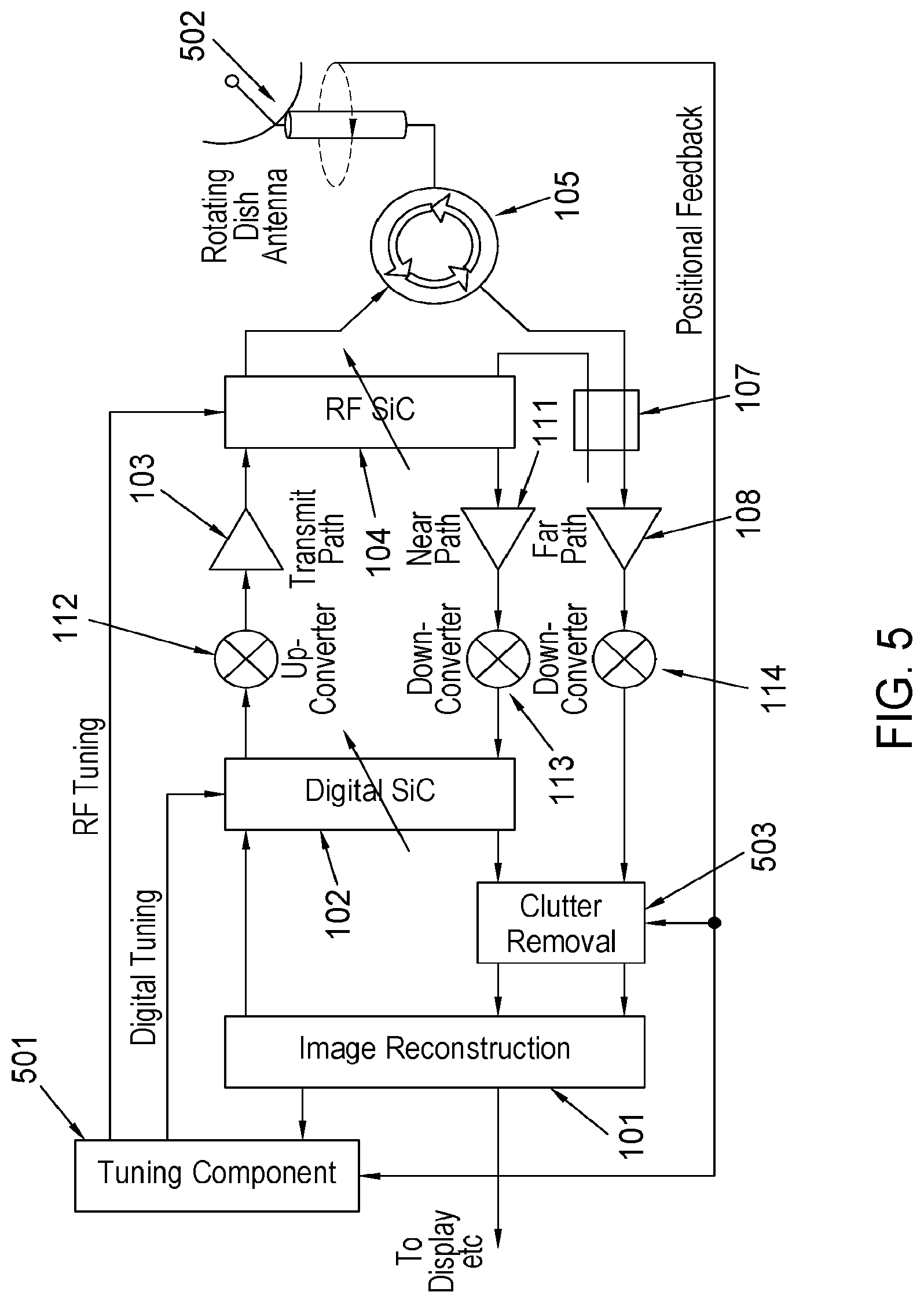 Patent US12306338 Figure 5 – Full duplex radar positional feedback and update