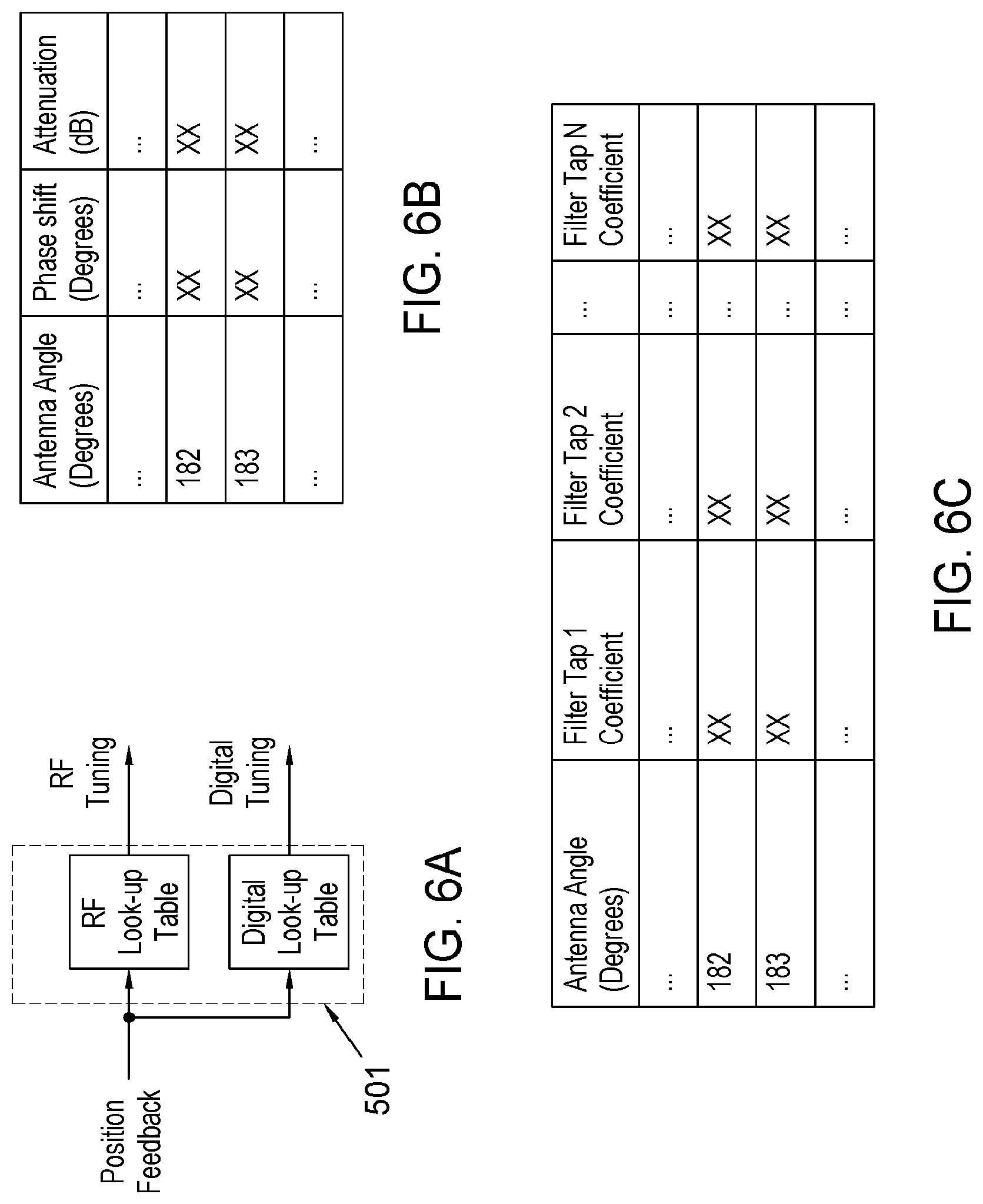 Patent US12306338 Figure 6 – Full duplex radar positional feedback and update