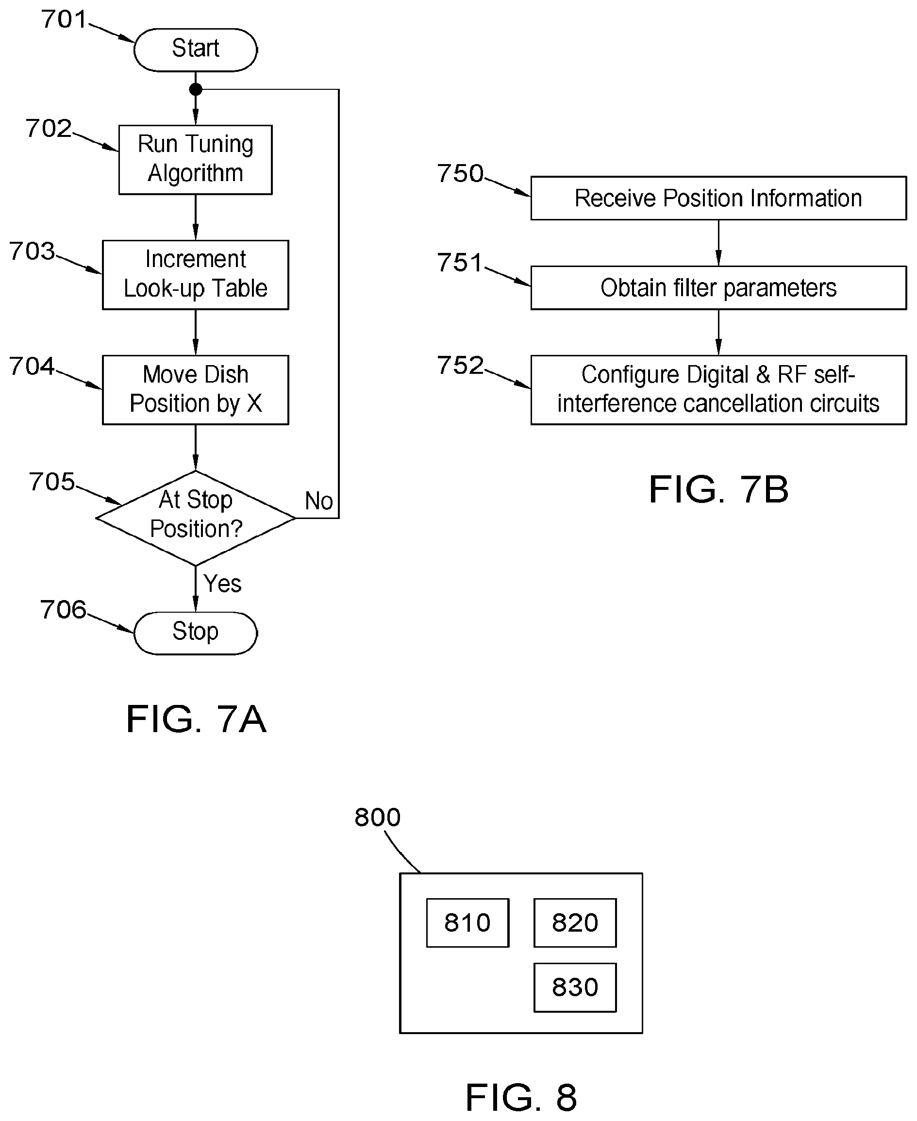 Patent US12306338 Figure 7 – Full duplex radar positional feedback and update
