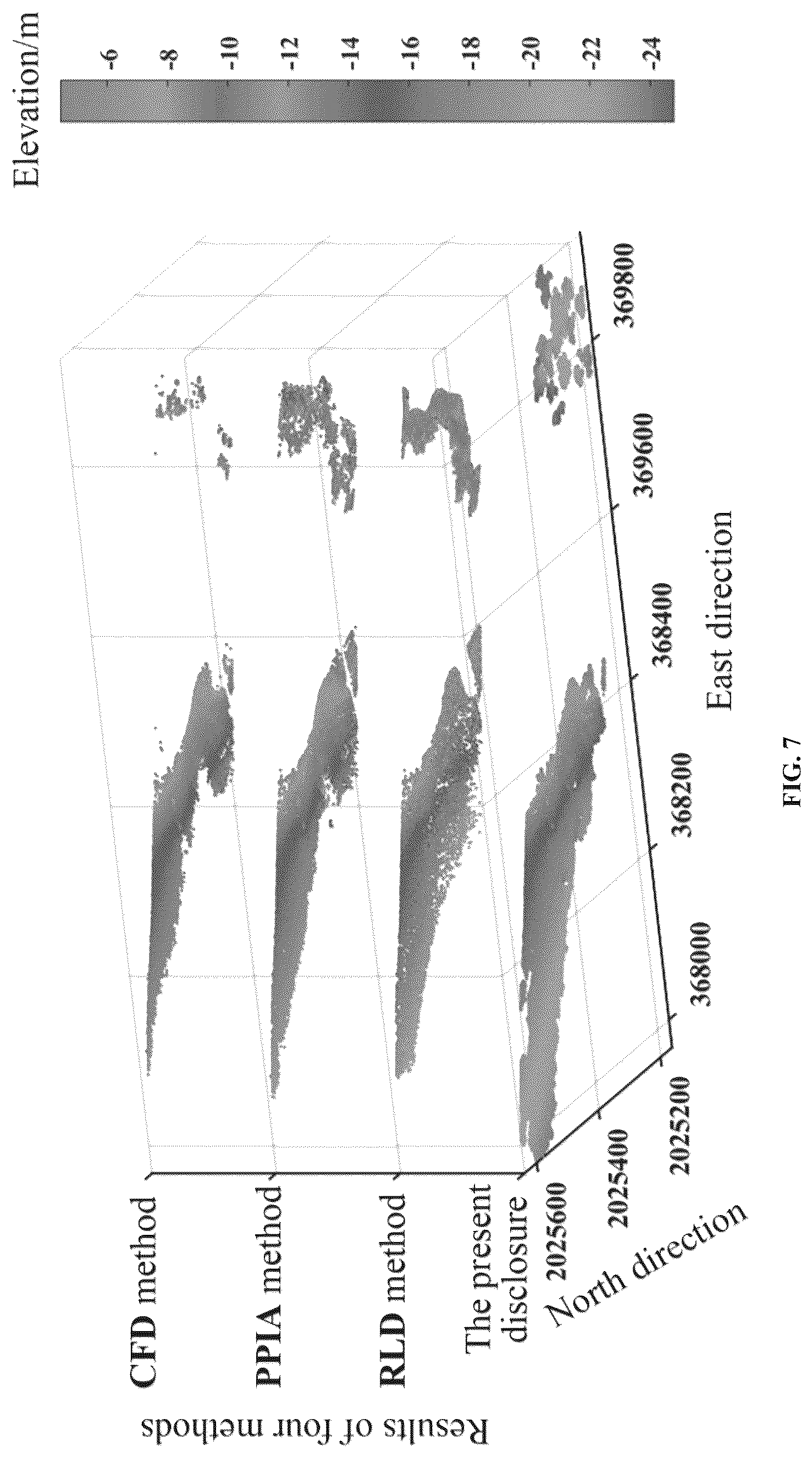Patent US12306340 Figure 6 – Identification method of seabed weak echoes by airborne LiDAR bathymetry and system thereof