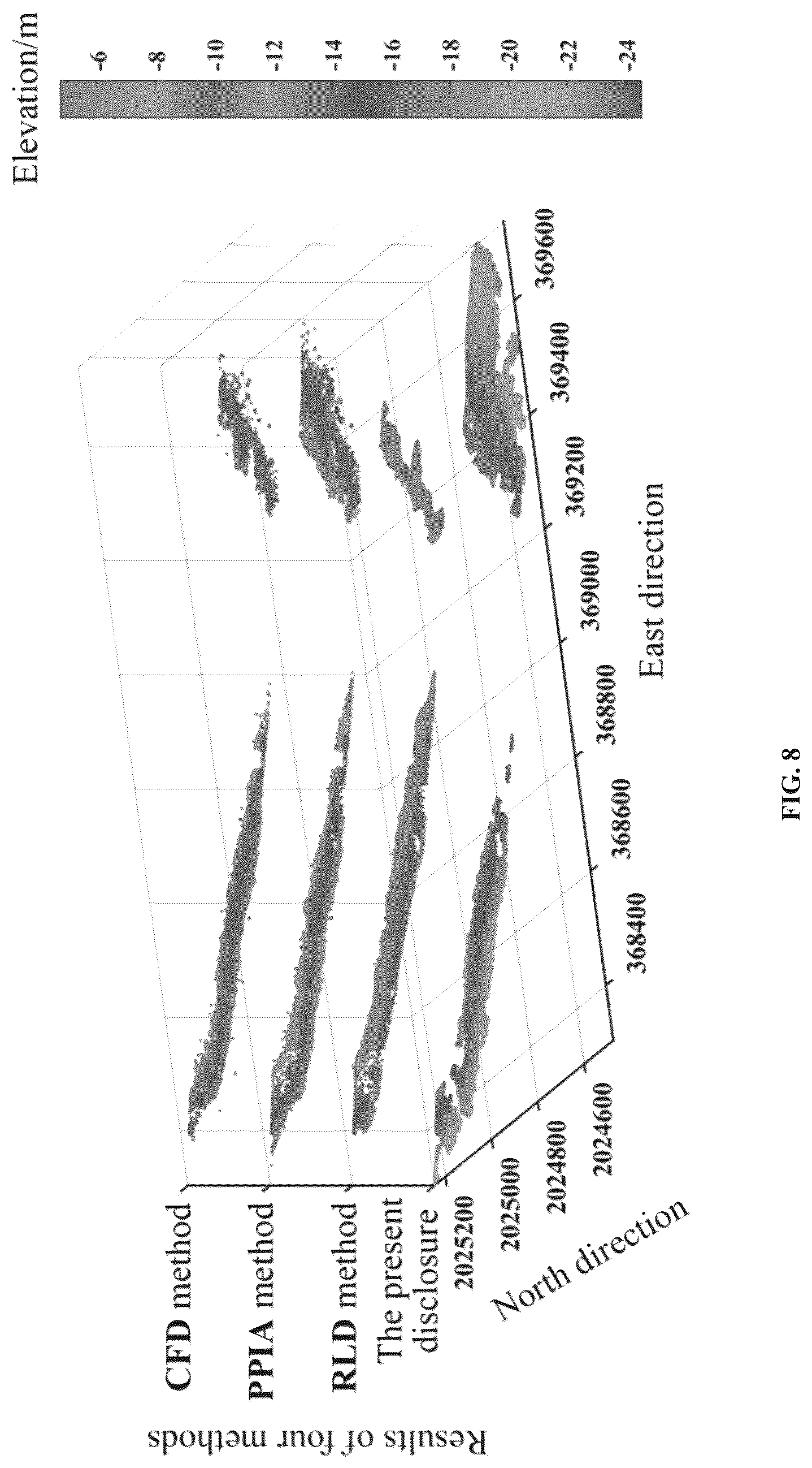 Patent US12306340 Figure 7 – Identification method of seabed weak echoes by airborne LiDAR bathymetry and system thereof