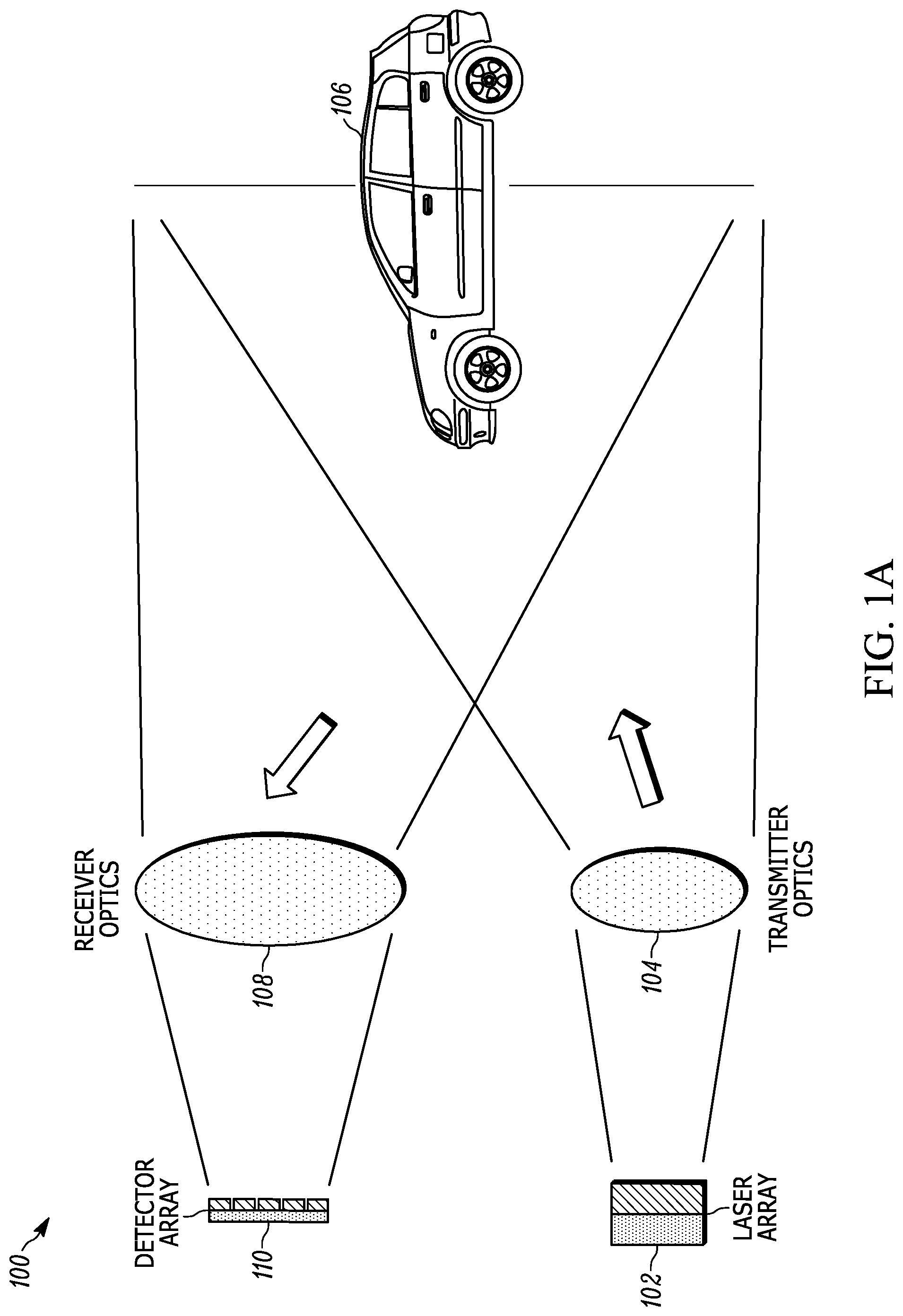 Patent US12306341 Figure 1 – Noise adaptive solid-state LIDAR system