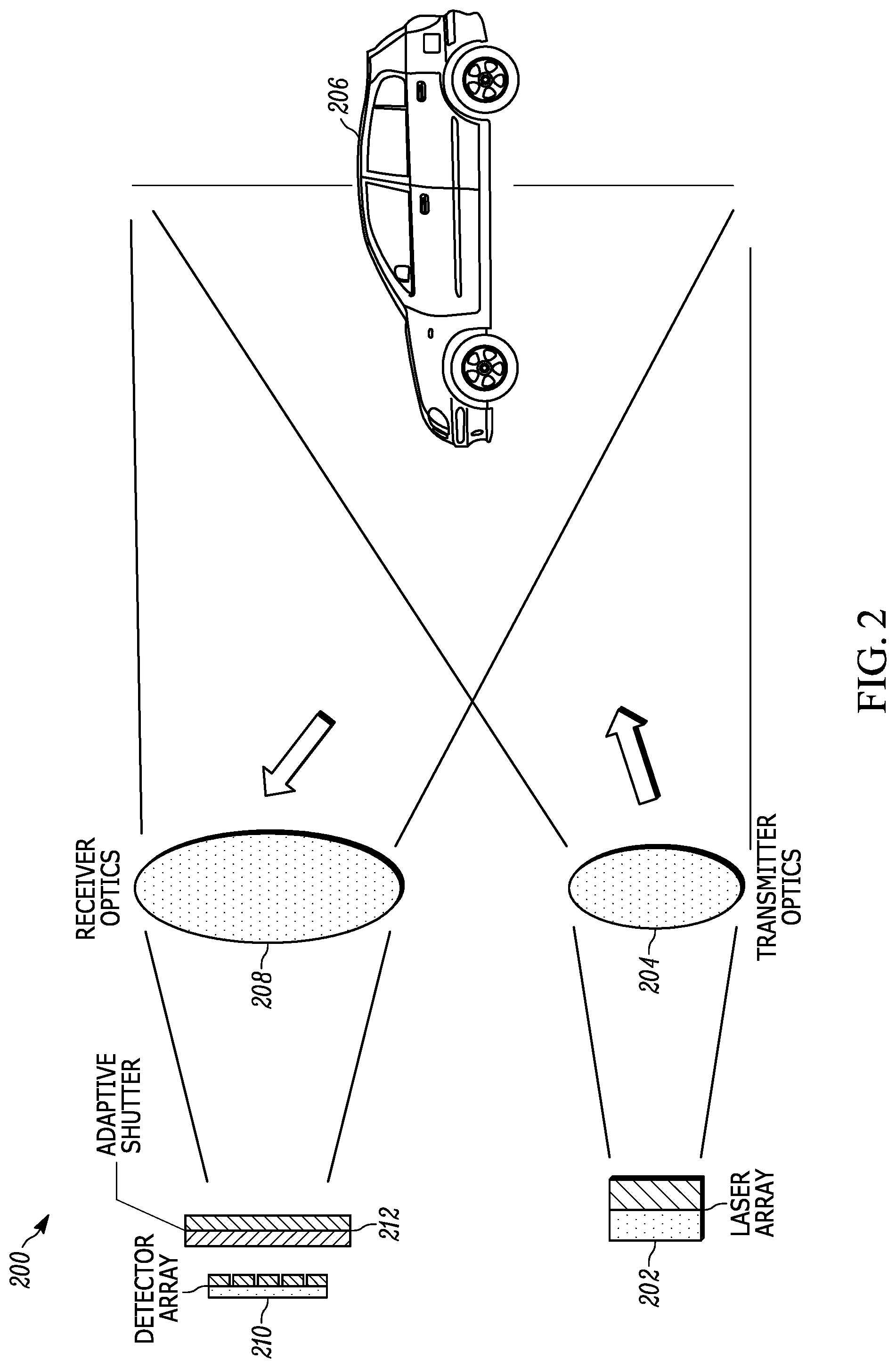 Patent US12306341 Figure 3 – Noise adaptive solid-state LIDAR system